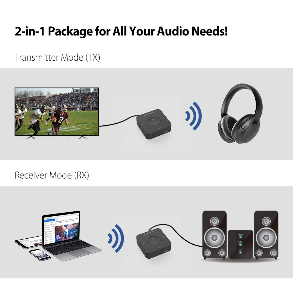 Avantree TC417 Bluetooth Transmitter Receiver for TV, Optical Digital Toslink, Volume Control for 3.5mm AUX, RCA, 20H Playtime, aptX Low Latency Wireless Audio Adapter for Headphones, Home Stereo - Image 2