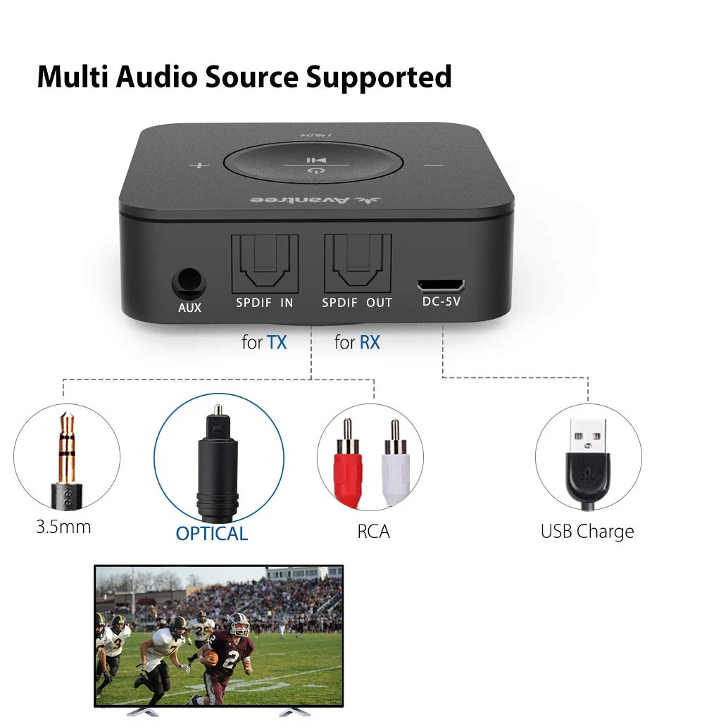 Avantree TC417 Bluetooth Transmitter Receiver for TV, Optical Digital Toslink, Volume Control for 3.5mm AUX, RCA, 20H Playtime, aptX Low Latency Wireless Audio Adapter for Headphones, Home Stereo - Image 3