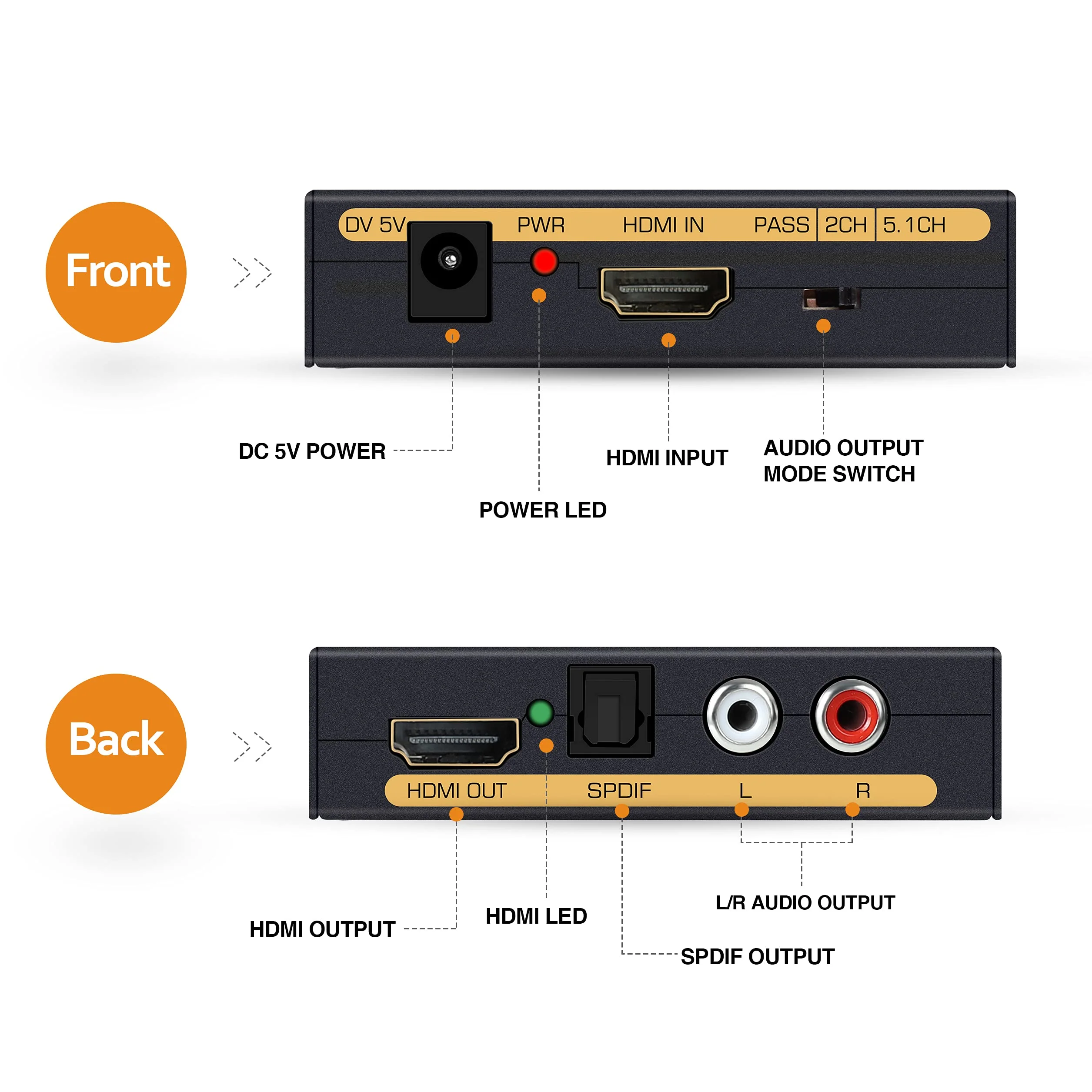 avedio Links 4K@60Hz HDMI Audio Extractor Converter, HDMI to HDMI + Audio (SPDIF + L/R Stereo), HDMI Video Audio Splitter Embedder Adapter for Fire Stick, Xbox, Support 3D, HDCP 2.2, 18Gpbs 4K 60Hz - Image 7