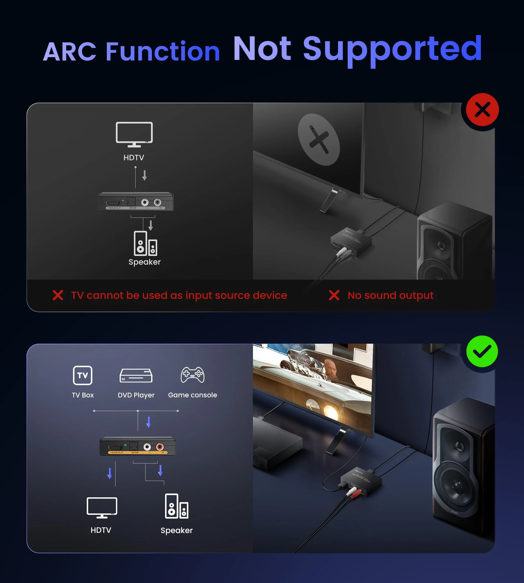 avedio links 4K 60Hz HDMI Audio Extractor Converter SPDIF + L/R Stereo 3.5mm Out, HDMI2.0 HDCP2.2 Dolby Digital/DTS/Dolby Vision HDR for Fire Stick, Blu-Ray Player 4K 60Hz Black - Image 2