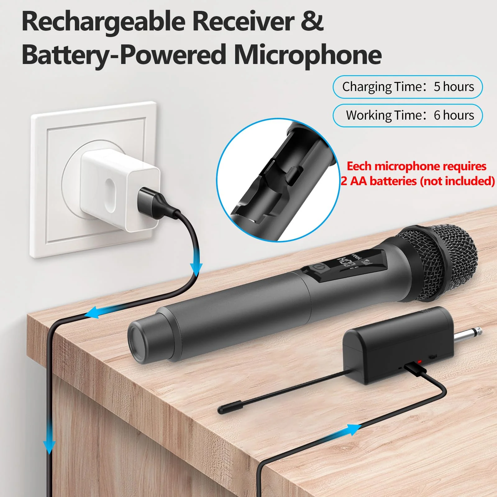 Aveek Wireless Karaoke Microphone, Handheld Mic with Rechargeable Receiver, for Powered Speakers and Amplifiers, Karaoke Microphone Set for Singing,Karaoke,Wedding,DJ,Party (2 Packs) 2 Packs - Image 4