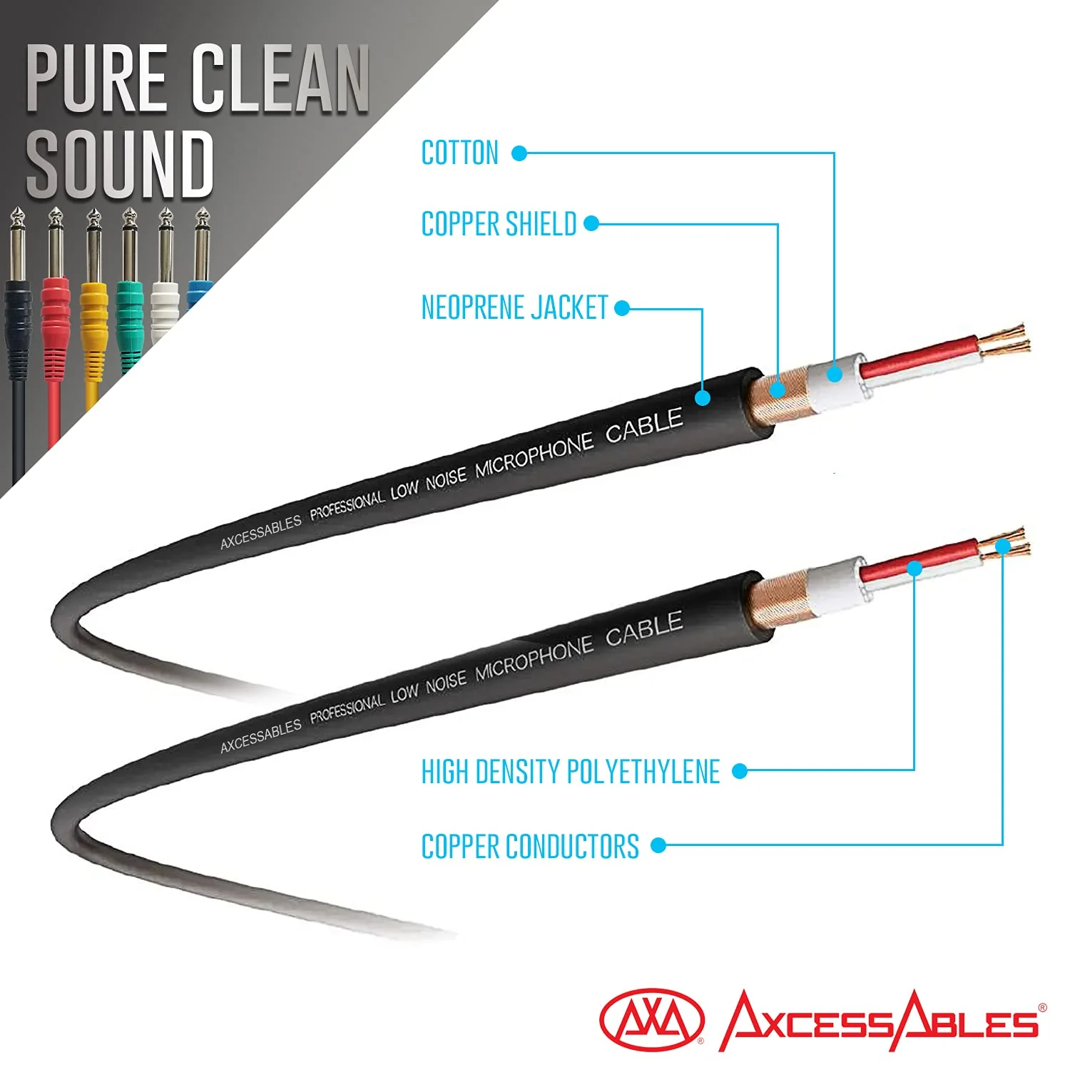 AxcessAbles 1/4 (6.35mm) TS to 1/4 (6.35mm) TS Unbalanced Mono Multi-Color Patch Cables 6 Pack (3ft) Outboard Gear & Patchbay Studio Cables External Effects Digital Analog Effects 3ft - 6PK - Image 5