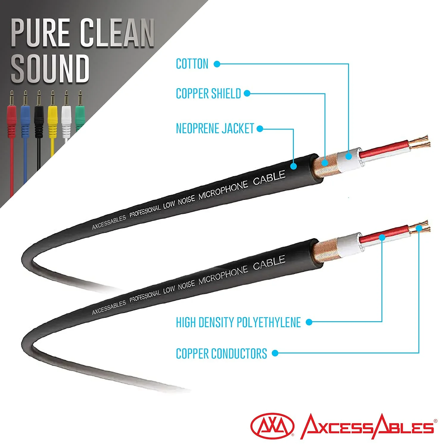 AxcessAbles 3.5mm TS Patch Cables | 1/8 Inch TS Aux Cable Pack (1ft, 6 Pack) | Eurorack Synthesizer Audio Cables | Multicolor Unbalanced Patch Cables 1ft - Image 6