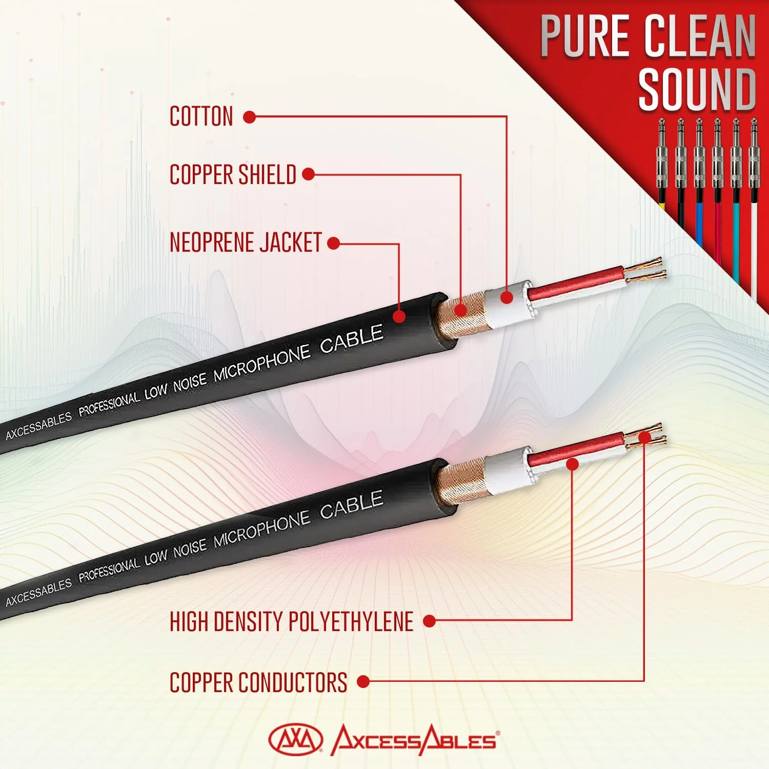 AxcessAbles Balanced Audio Cables - 1/4" TRS to TRS 6 Pack (10ft) 10ft - Image 3