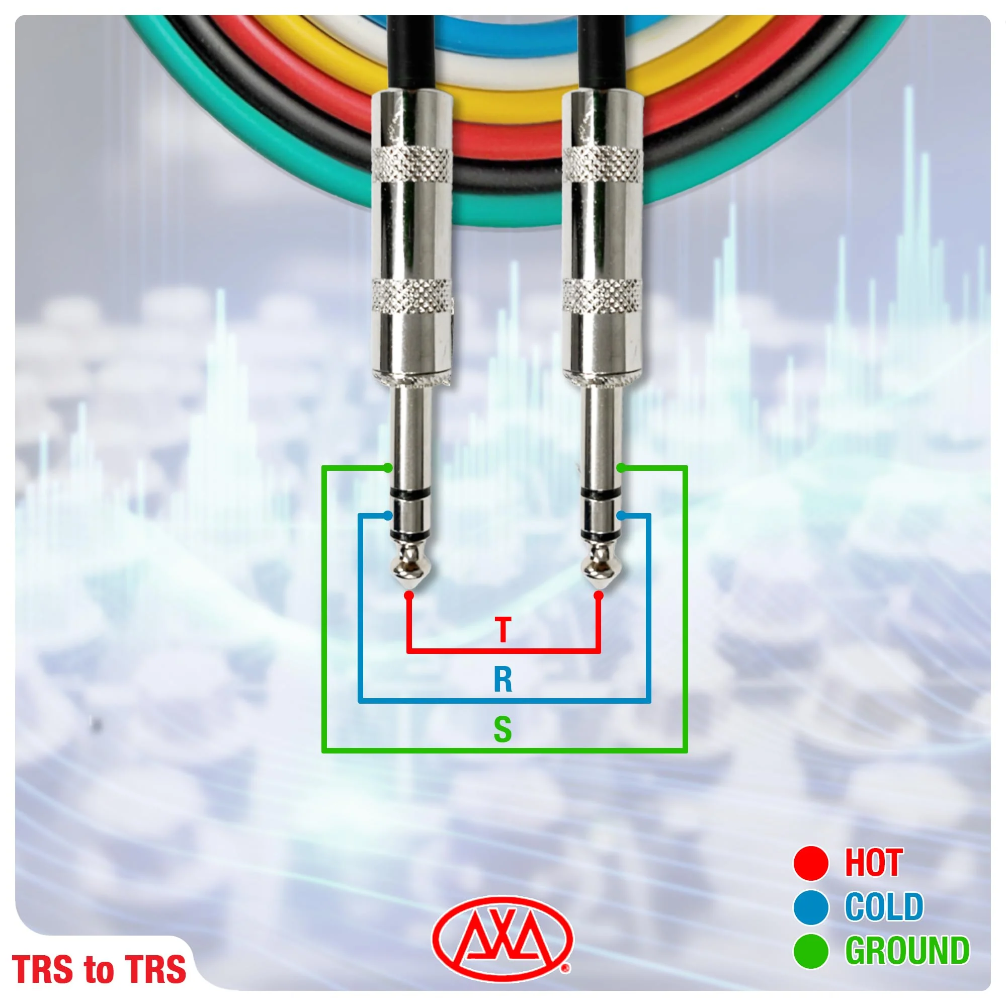 AxcessAbles Balanced Audio Cables - 1/4" TRS to TRS 6 Pack (10ft) 10ft - Image 6