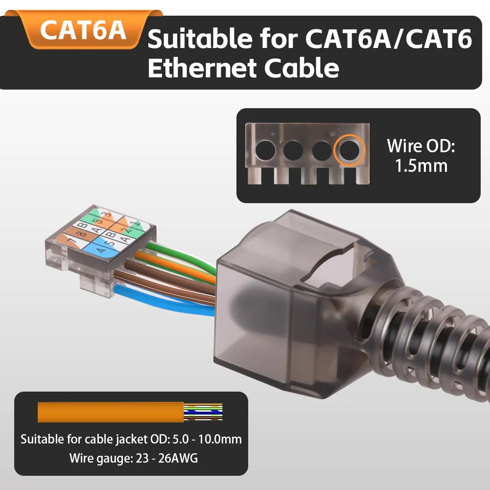 AXFEE 10 x RJ45 Connectors Tool-Free, CAT6A CAT6 Network Plug, Compatible with Cat6A Cat6 Cables, LAN Plug, LSA Fully Shielded, Ideal for Home and Office Networks # 10 pieces for Cat6A Cat6 - Image 2