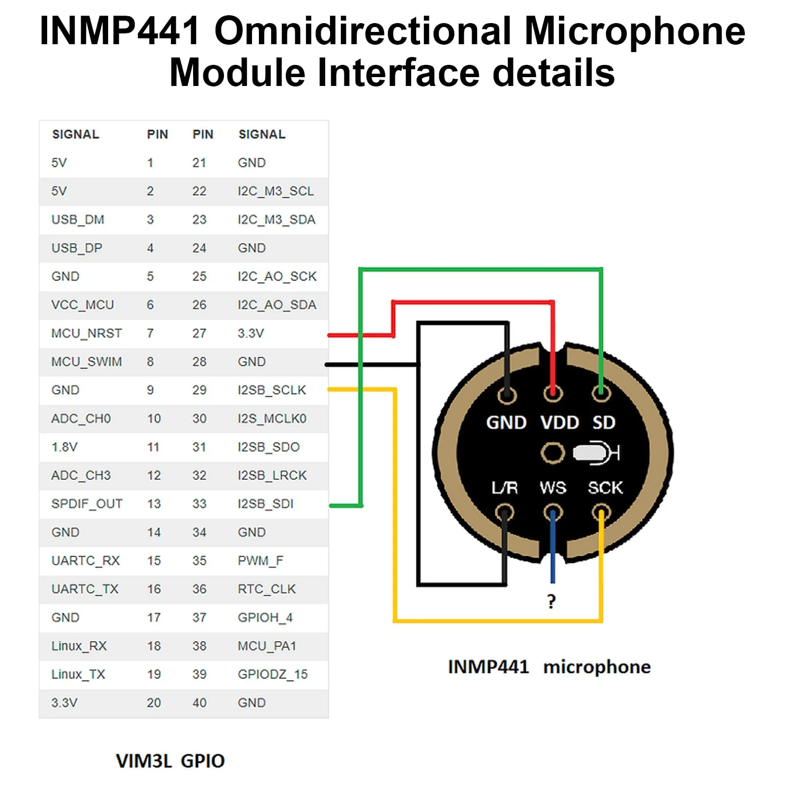 AYWHP Pack of 3 INMP441 Omnidirectional Microphone Module 24 Bit I2S Interface Digital Output Compatible with ESP-32 Arduino - Image 4