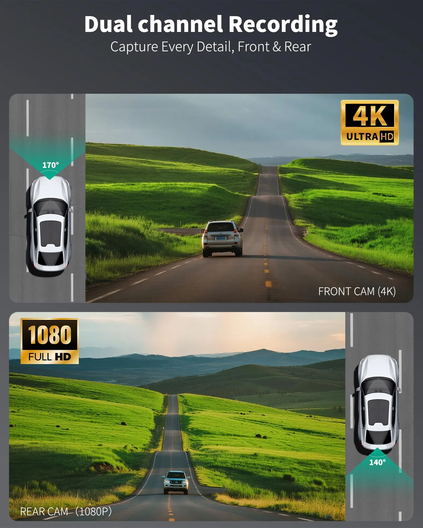 AZDOME 4K Dash Cam Front and Rear 1080P, Free 64GB Card Included, 5.8GHz WiFi Dual Dash Camera for Cars, 3" IPS Screen Dashcam, Car Camera with G-Sensor, 170°Wide Angle,24H Parking Mode Voice Control M17pro - Image 2