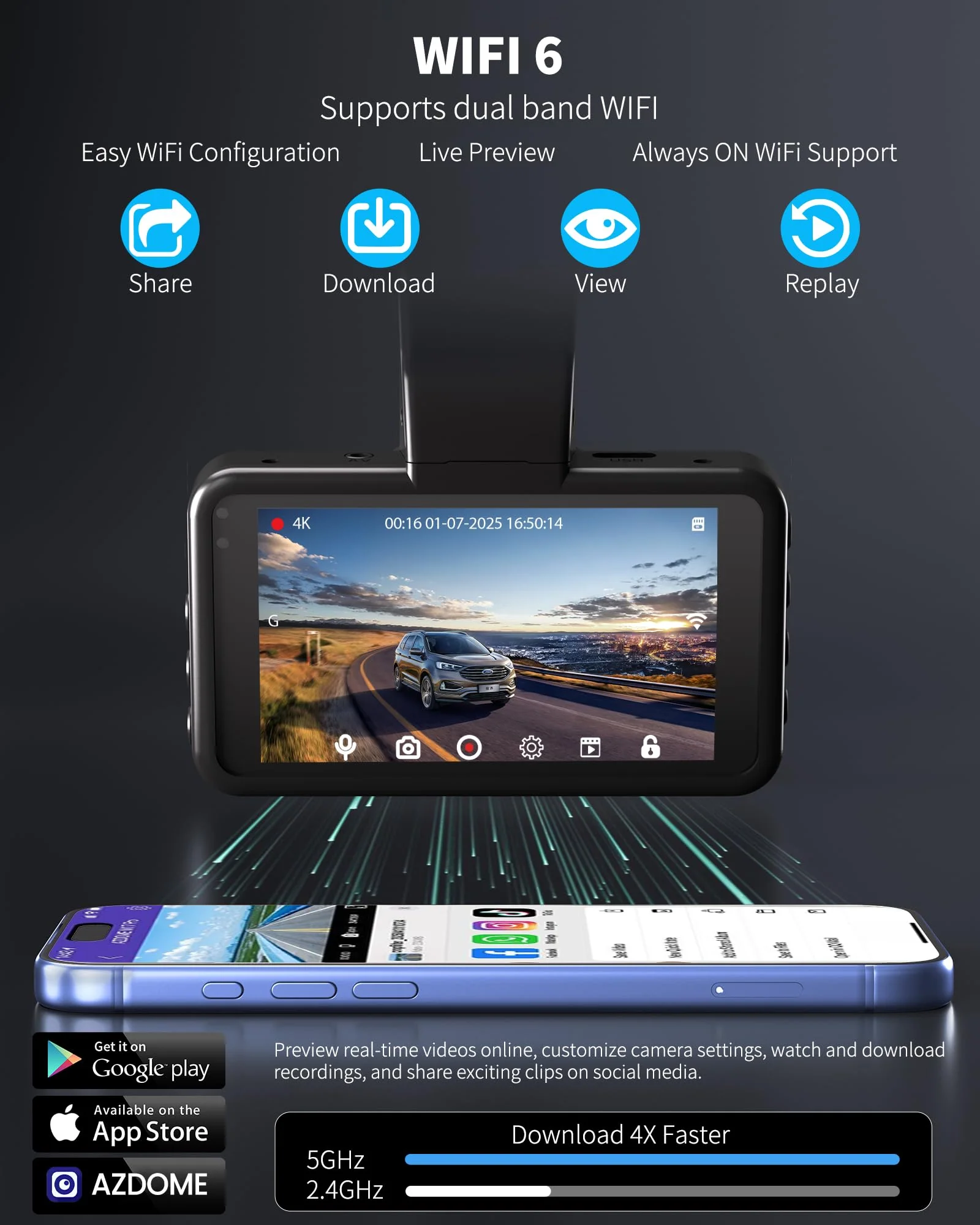 AZDOME 4K Dash Cam Front and Rear 1080P, Free 64GB Card Included, 5.8GHz WiFi Dual Dash Camera for Cars, 3" IPS Screen Dashcam, Car Camera with G-Sensor, 170°Wide Angle,24H Parking Mode Voice Control M17pro - Image 4