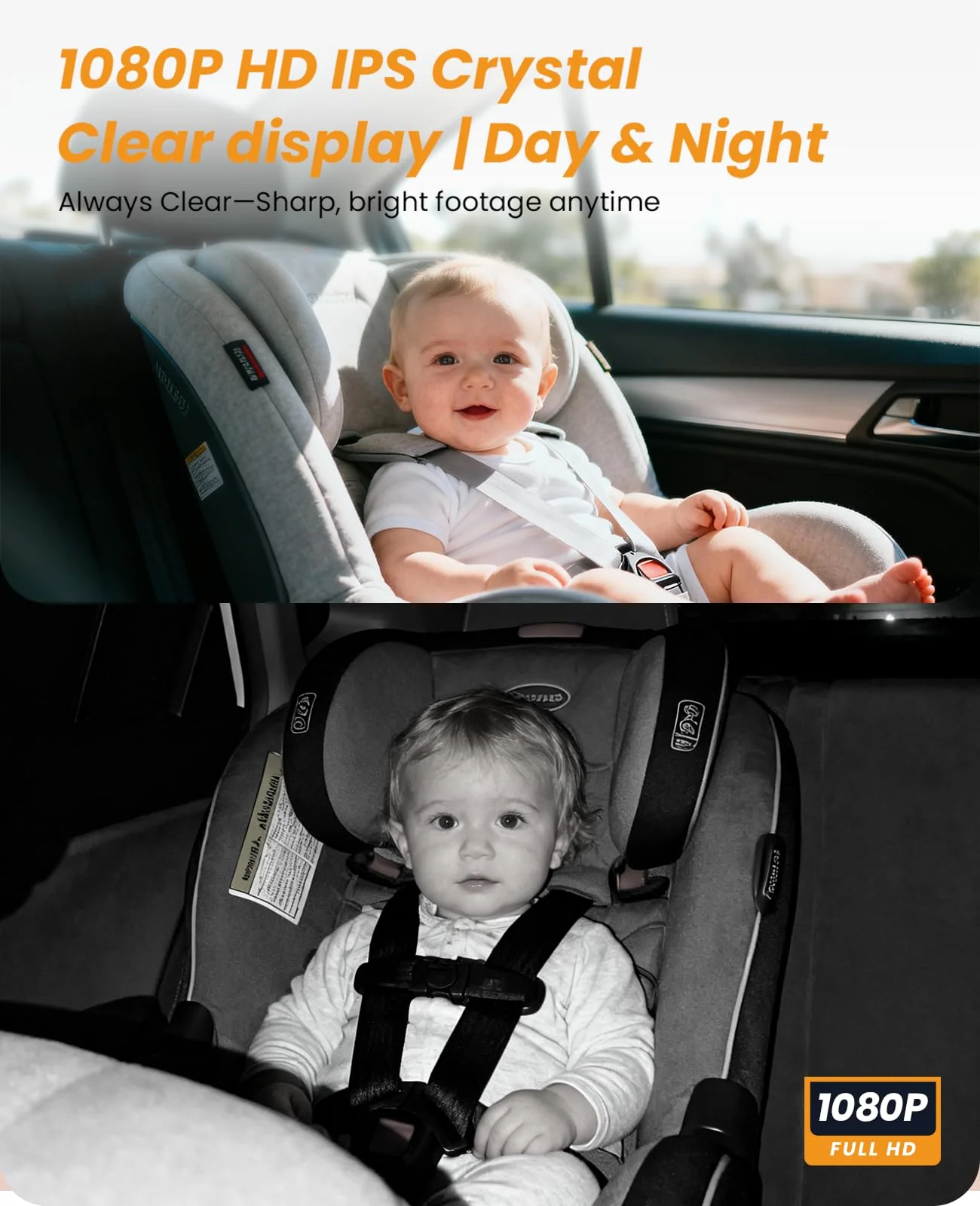 Babyvue USB Car Camera for Baby : 4.5" Baby Car Camera with 1080P Crystal Clear Mirror View, Easy Installation Carseat Rear Facing Moitor for Kids, HD IR Night Vision Backseat Monitor White - Image 3