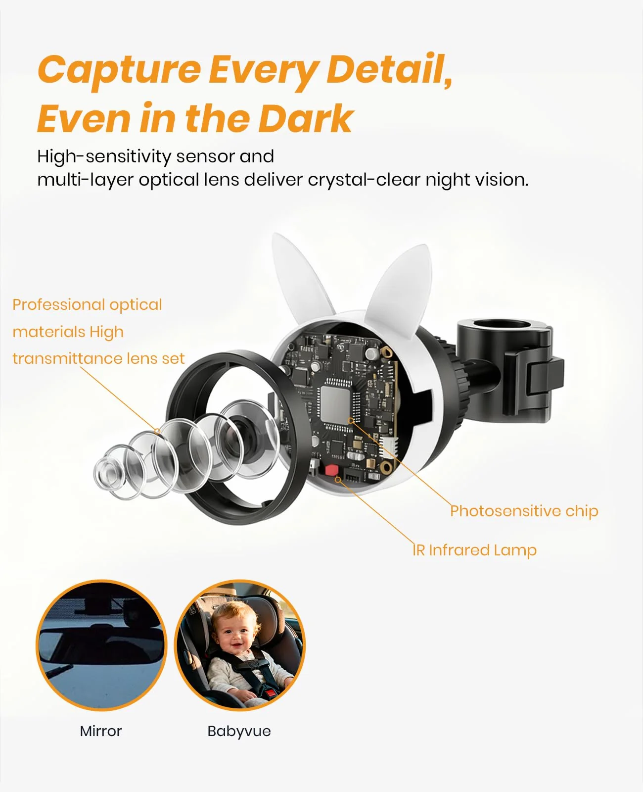 Babyvue USB Car Camera for Baby : 4.5" Baby Car Camera with 1080P Crystal Clear Mirror View, Easy Installation Carseat Rear Facing Moitor for Kids, HD IR Night Vision Backseat Monitor White - Image 4