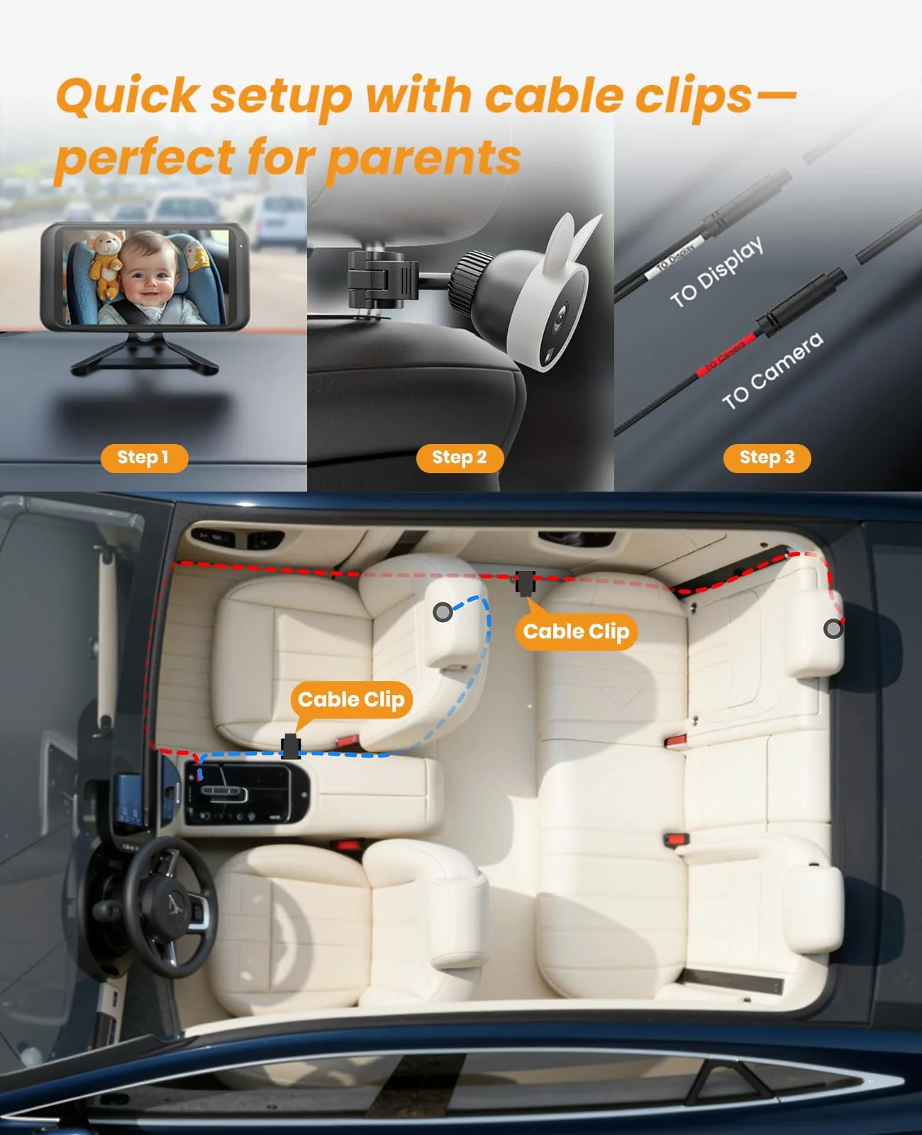 Babyvue USB Car Camera for Baby : 4.5" Baby Car Camera with 1080P Crystal Clear Mirror View, Easy Installation Carseat Rear Facing Moitor for Kids, HD IR Night Vision Backseat Monitor White - Image 5