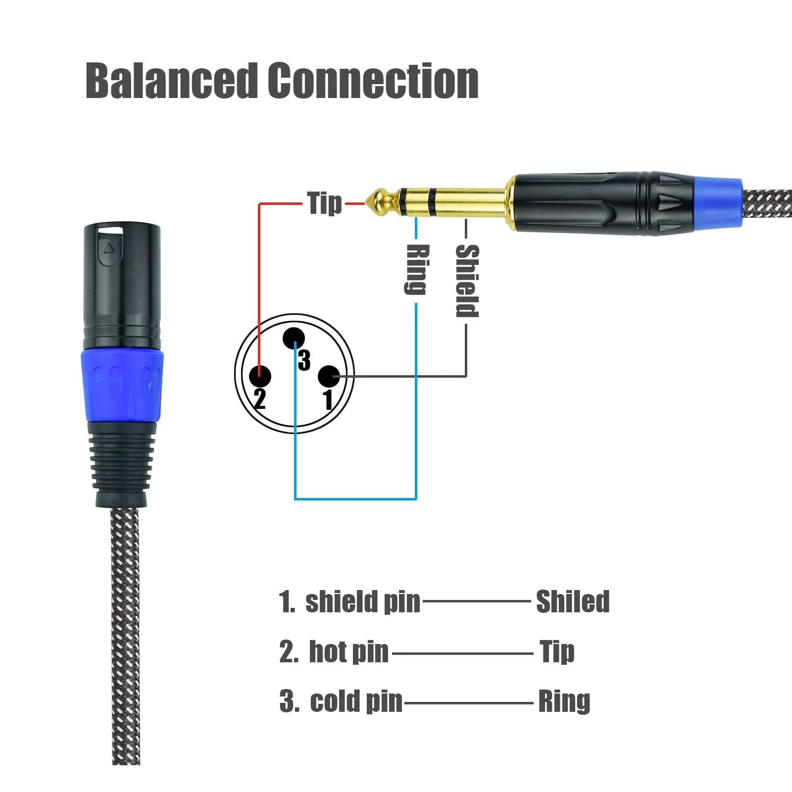 Balanced 1/4" TRS to XLR Male Patch Cable, 10Feet Quarter Inch 6.35mm to 3pin XLR Male Microphone Cable, Heavy Duty Nylon Braided, Gold Plated Plug, for Mixer, Speaker, Studio Monitor -2Pack 10Feet, 2Pack - Image 5