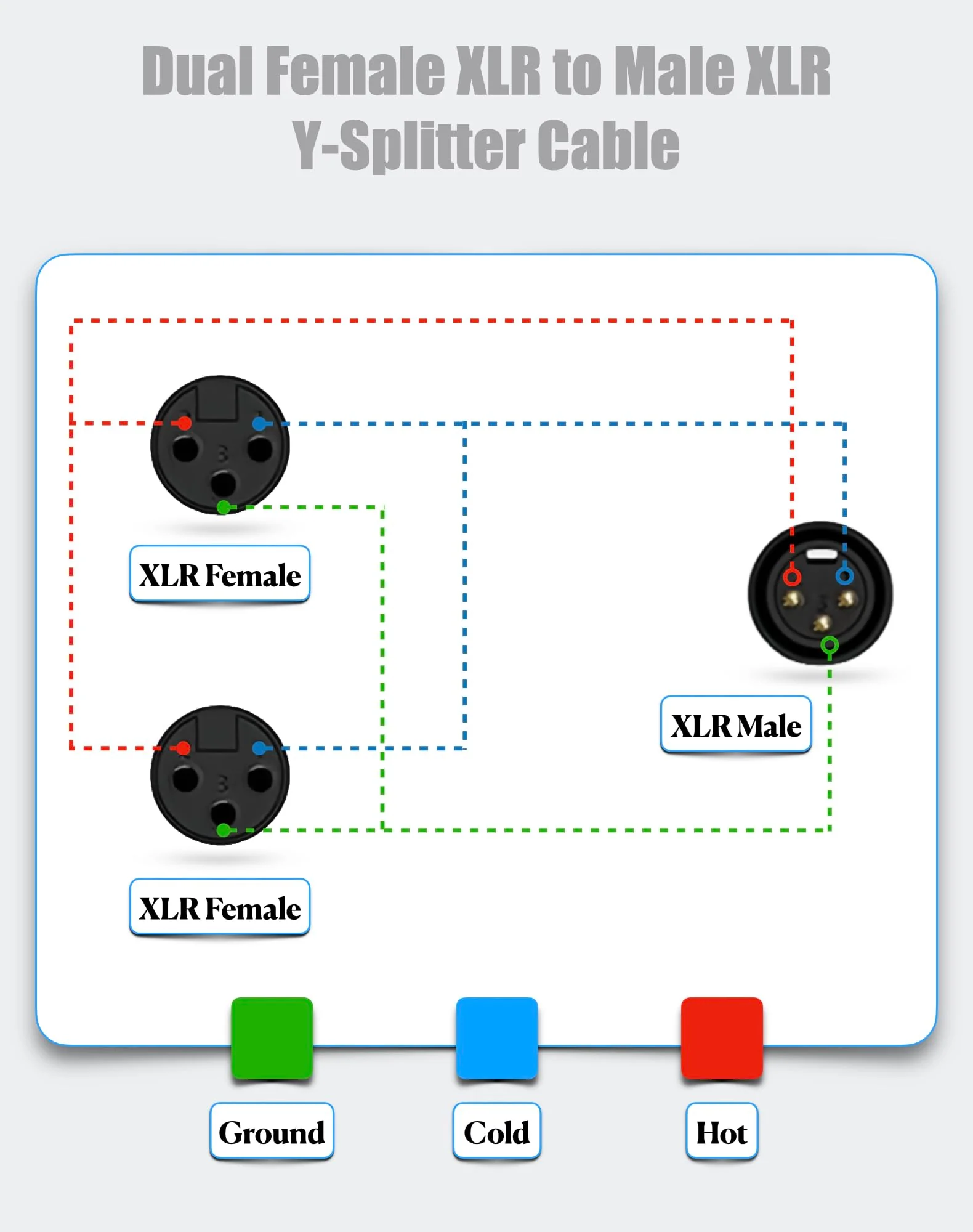 Balanced XLR Y Splitter Cable, XLR Microphone Cable, Male to 2 Female XLR Splitter, 3-Pin XLR Plugs to Dual XLR Jack Adaptor Cord, 1 foot, Blue - Image 6