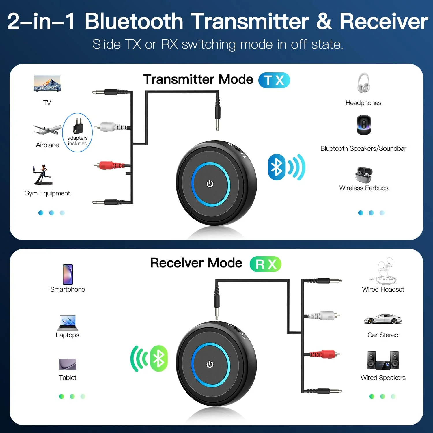 BANIGIPA Bluetooth 5.3 Transmitter Receiver, 2-in-1 Wireless Transmitter Receiver for TV/Airplane/Home Stereo/Speakers/Headphones/Car, Audio Adapter w/3.5mm AUX/RCA Jack, Dual Link, Low Latency, 16H - Image 2