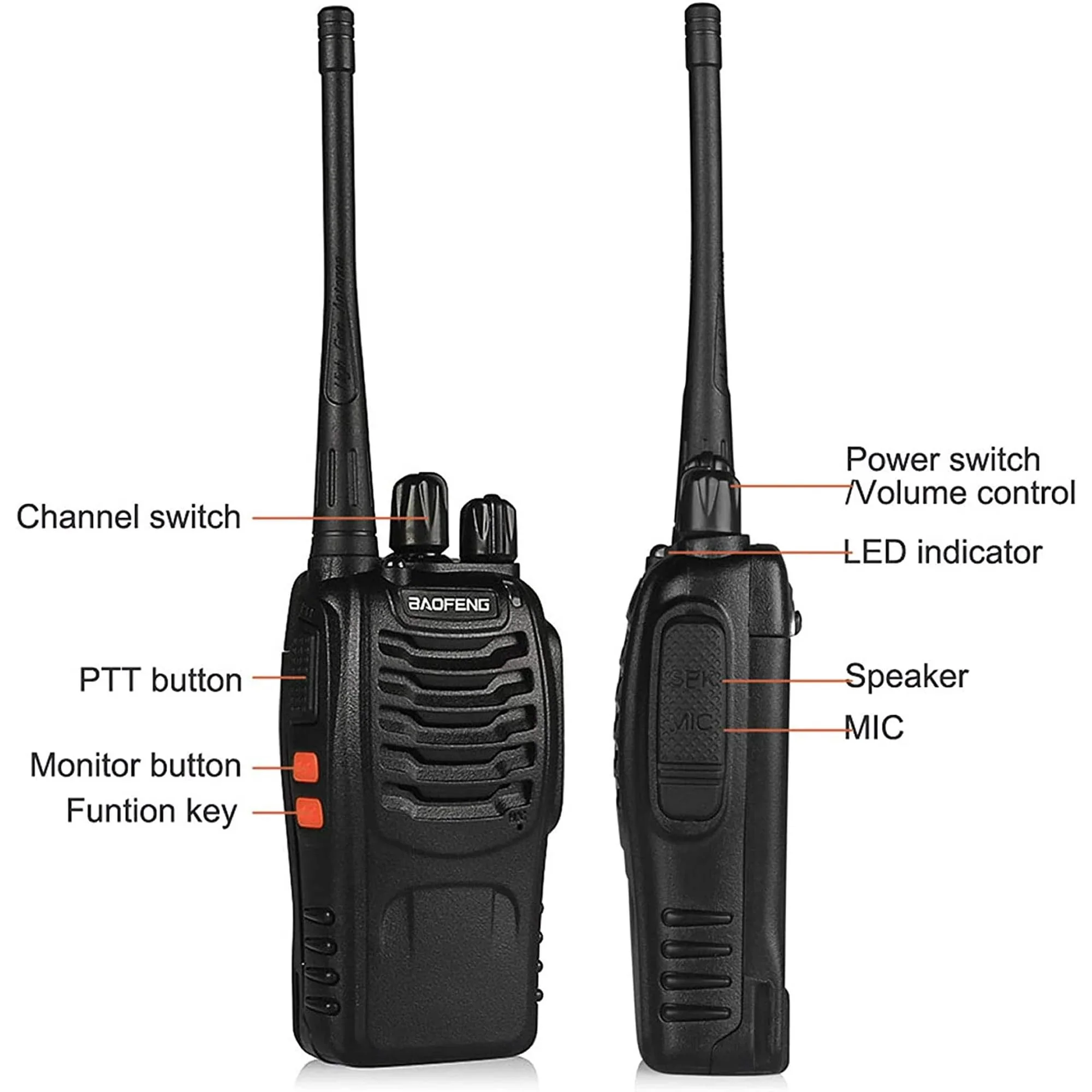 BAOFENG BF-888S Two-Way Radios (Pack of 2) - Image 2