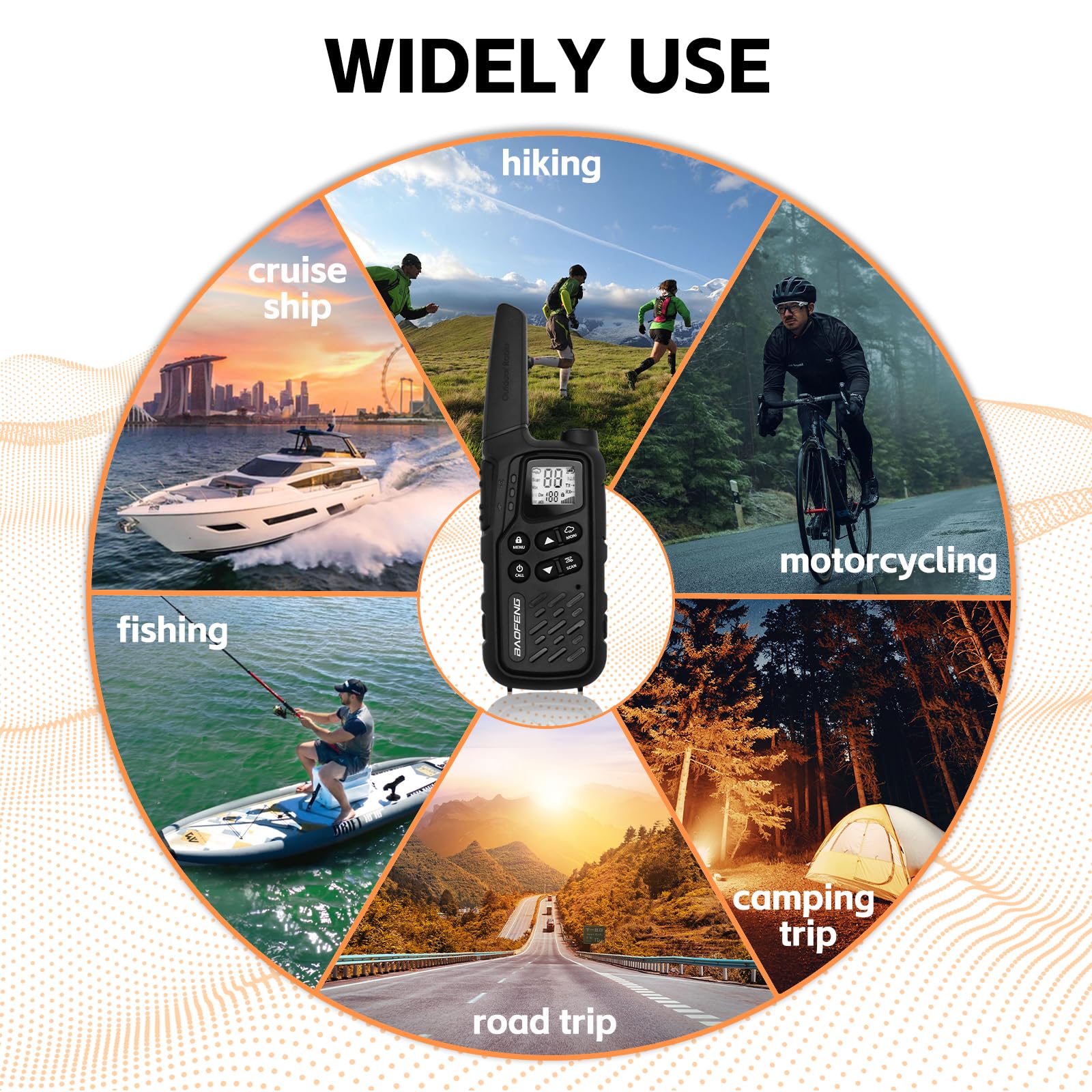 BAOFENG MP25 Walkie Talkies,Family Walkie Talkie Camping Essentials NOAA Weather Scan 155 Privacy Codes 22 FRS Channels 2PC (Black) Black - Image 5