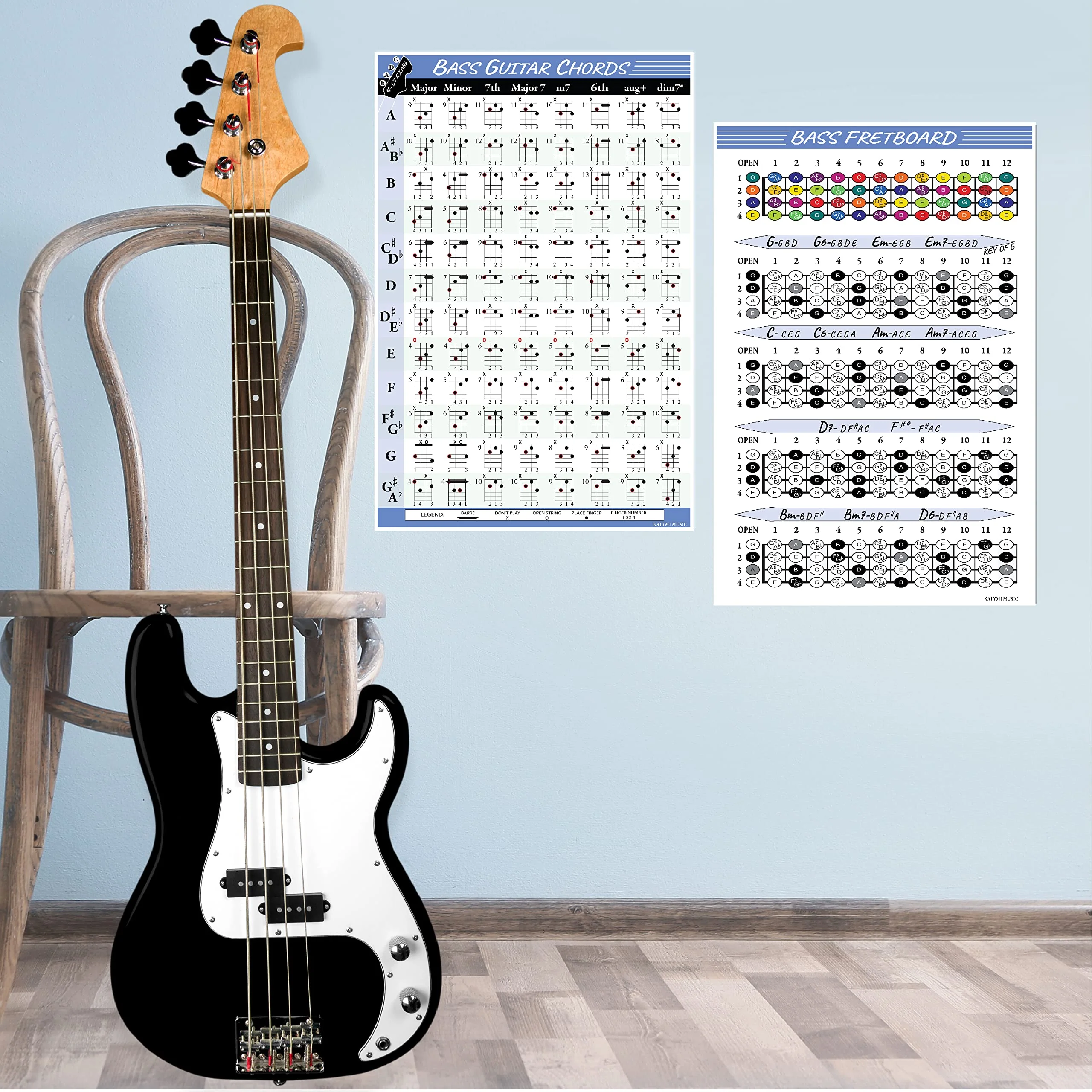 Bass Chords and Fretboard Poster Set
