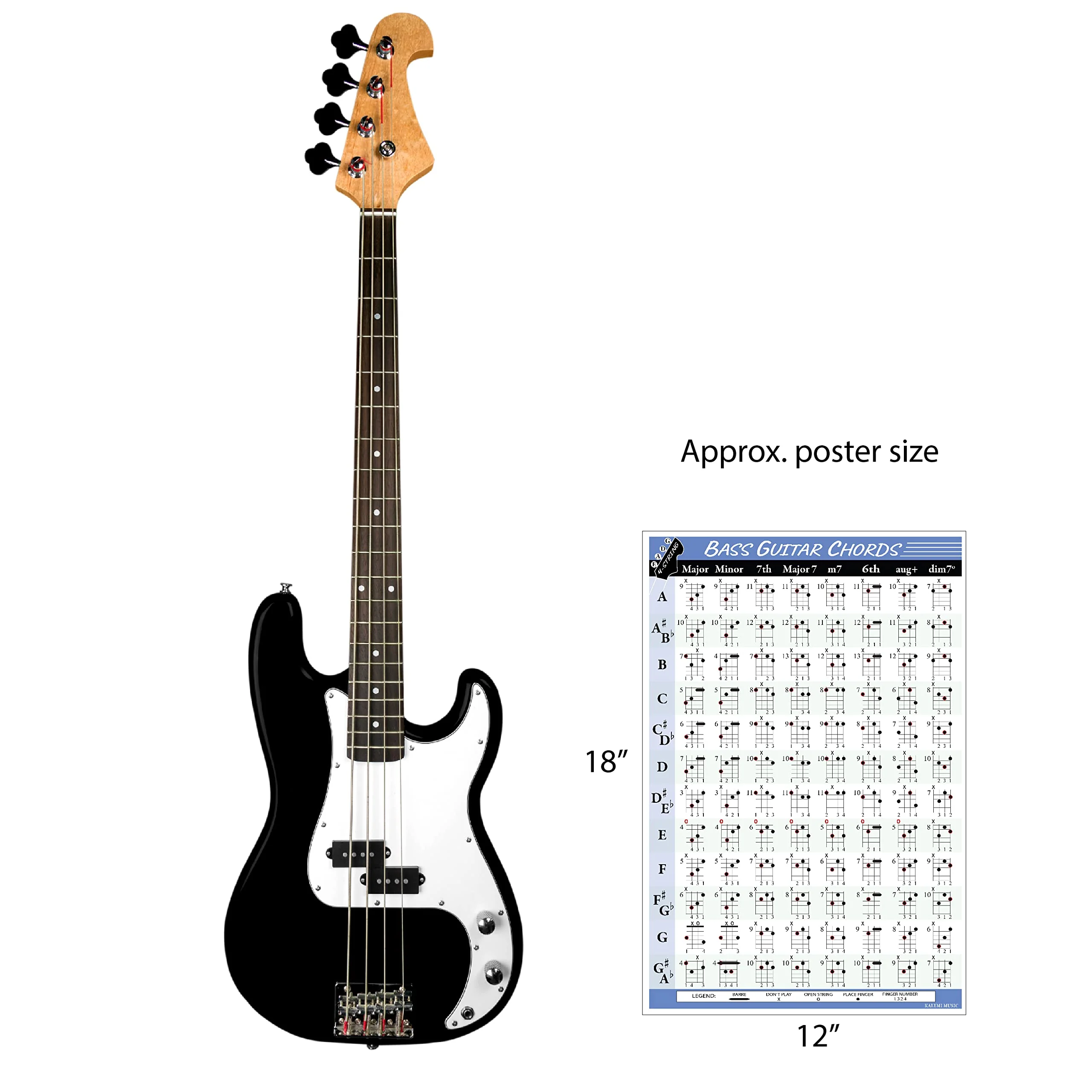 Bass Chords and Fretboard Poster Set - Image 5