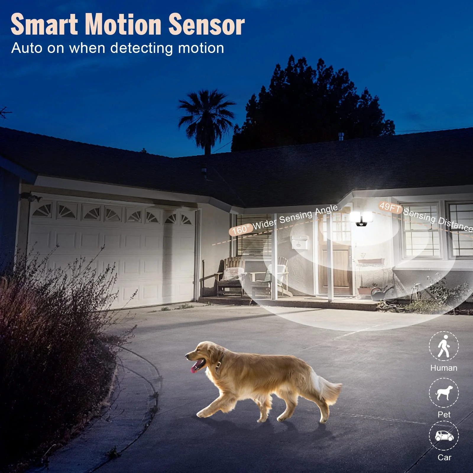 Battery Powered Motion Sensor Security Light,5000K 1000LM High Brightness,6 -Month Battery Life,No Wiring Installation,49FT Sensing Distance,Indoors or Outdoor Used,2-Year Warranty 1 - Image 5