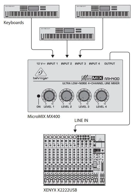 Behringer MICROMIX MX400Ultra Low-Noise 4 Channel Line Mixer - Image 6