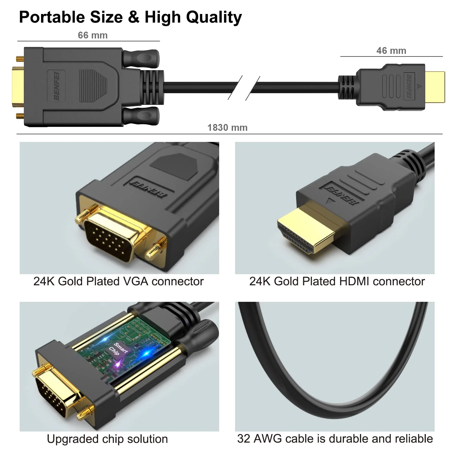 BENFEI 2 Pack HDMI to VGA 6 Feet Cable, Uni-Directional HDMI (Source) to VGA (Display) Cable (Male to Male) Compatible for Computer, Desktop, Laptop, PC, Monitor, Projector, HDTV, Raspberry Pi, Roku - Image 6