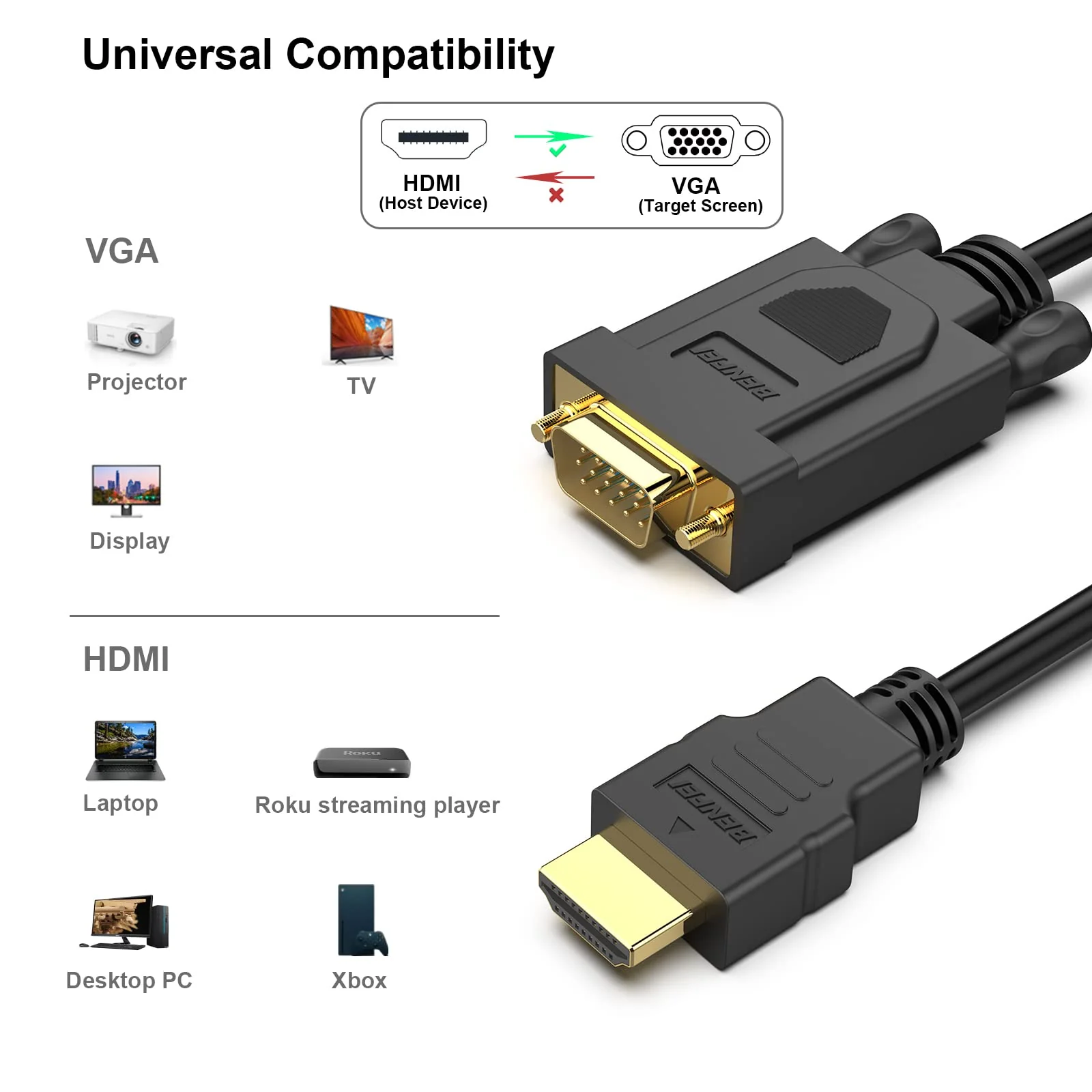BENFEI 2 Pack HDMI to VGA 6 Feet Cable, Uni-Directional HDMI (Source) to VGA (Display) Cable (Male to Male) Compatible for Computer, Desktop, Laptop, PC, Monitor, Projector, HDTV, Raspberry Pi, Roku - Image 7