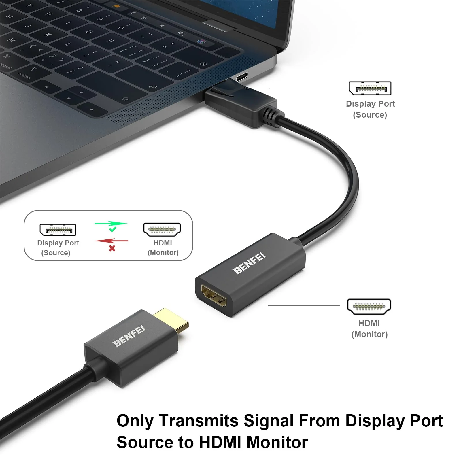 BENFEI 4K DisplayPort to HDMI Adapter 5 Pack, Uni-Directional DP 1.2 Computer to HDMI 1.4 Screen Gold-Plated DP Display Port to HDMI Adapter (Male to Female) Compatible with Lenovo Dell HP Passive Black - Image 2