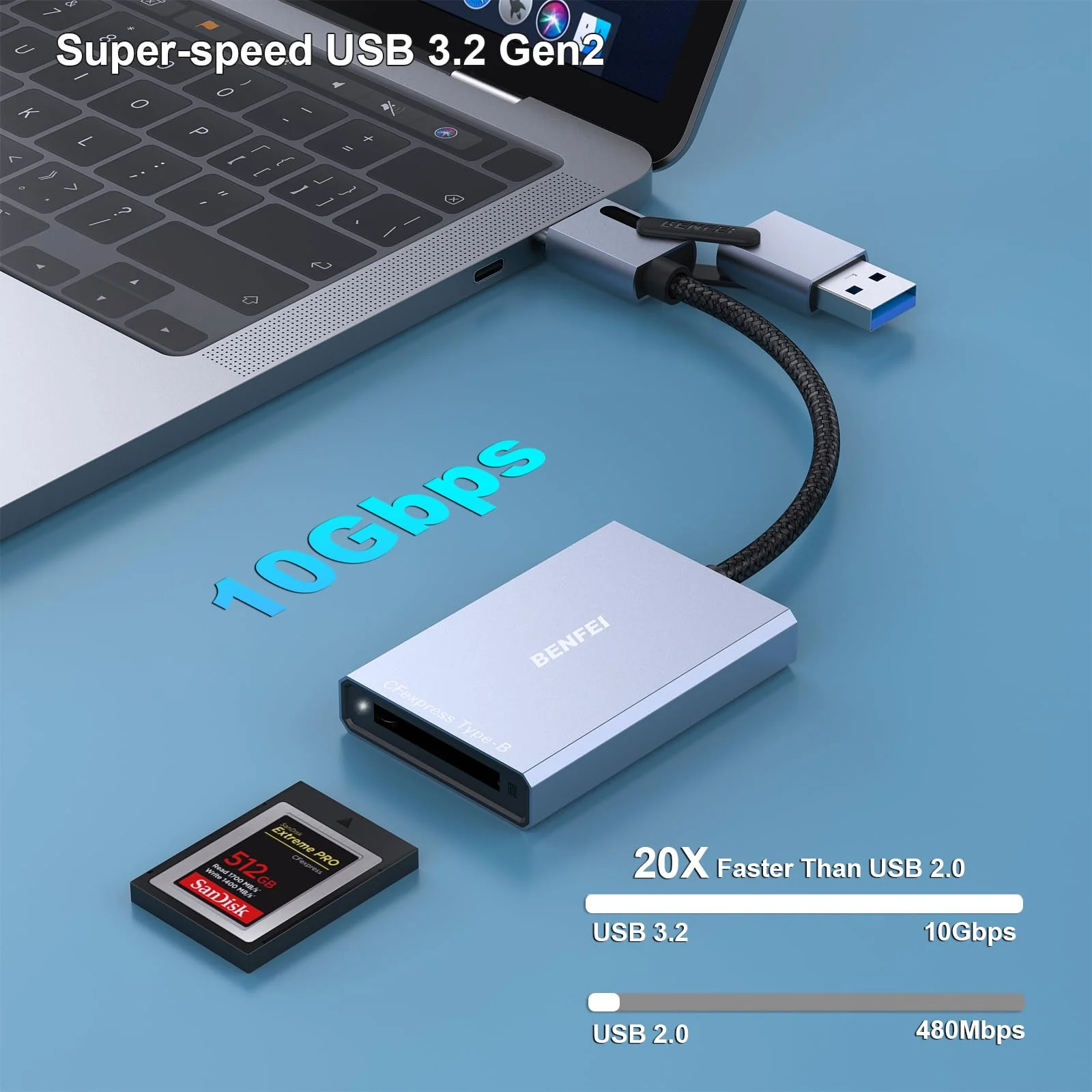 BENFEI CFexpress Type B Card Reader with USB 3.2 (Gen 2) 10Gbps, USB-C&USB-A 2-in-1 Type B CFexpress Adapter, Compatible with Windows/Mac/Linux/Android(Not for XQD Card) - Image 3