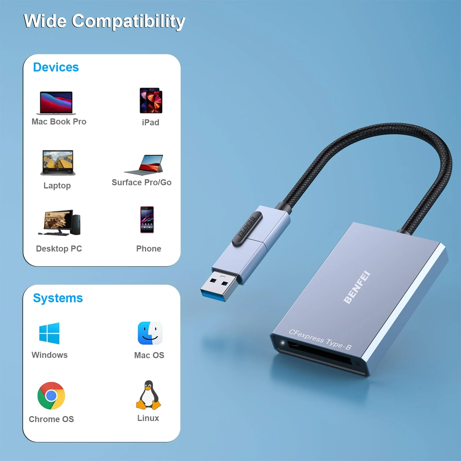 BENFEI CFexpress Type B Card Reader with USB 3.2 (Gen 2) 10Gbps, USB-C&USB-A 2-in-1 Type B CFexpress Adapter, Compatible with Windows/Mac/Linux/Android(Not for XQD Card) - Image 5
