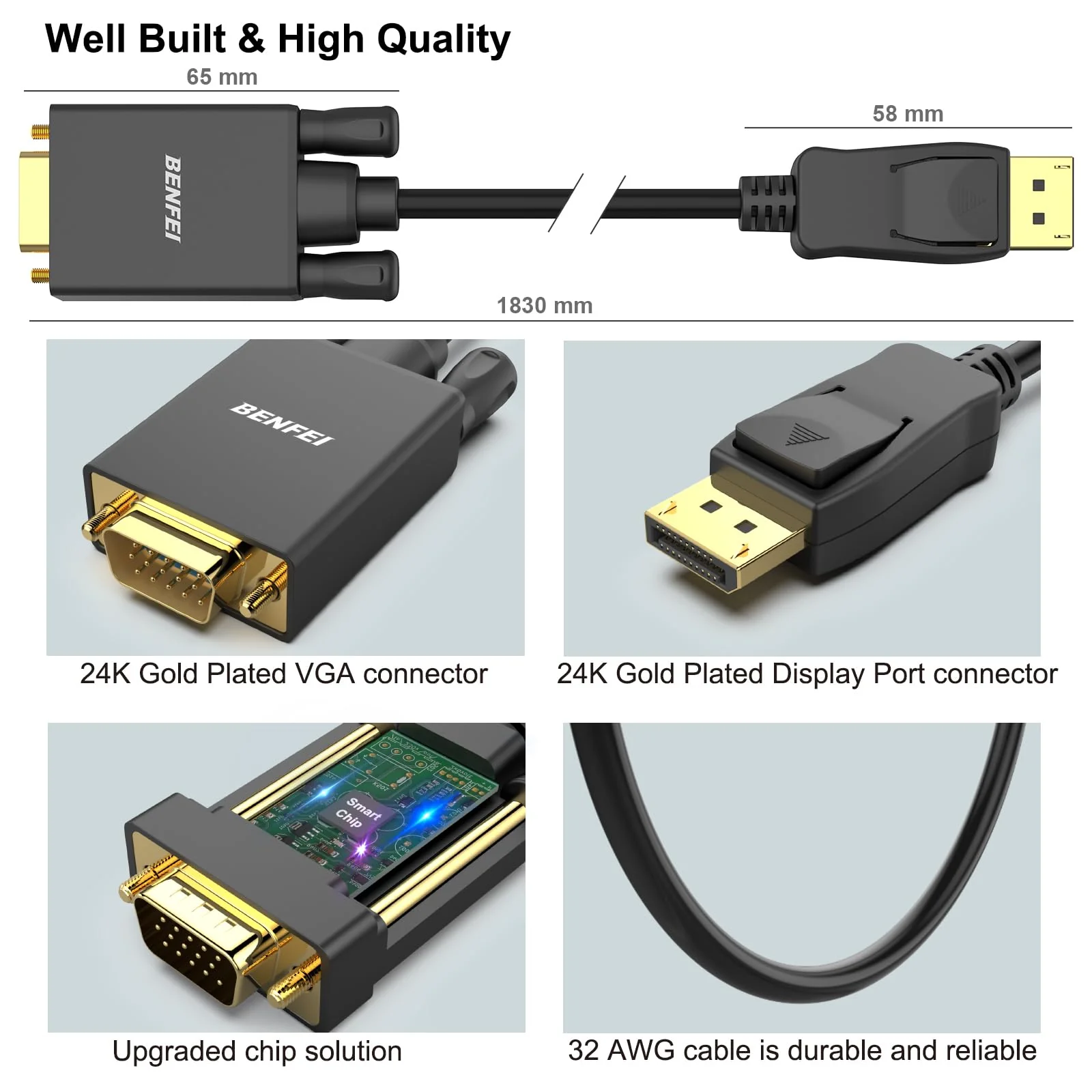BENFEI DisplayPort to VGA 1.8M Cable 2 Pack, Display Port to VGA Adapter Male to Male Gold-Plated Cord for Lenovo, Dell, HP, ASUS and Other Brand 6 Feet - Image 6