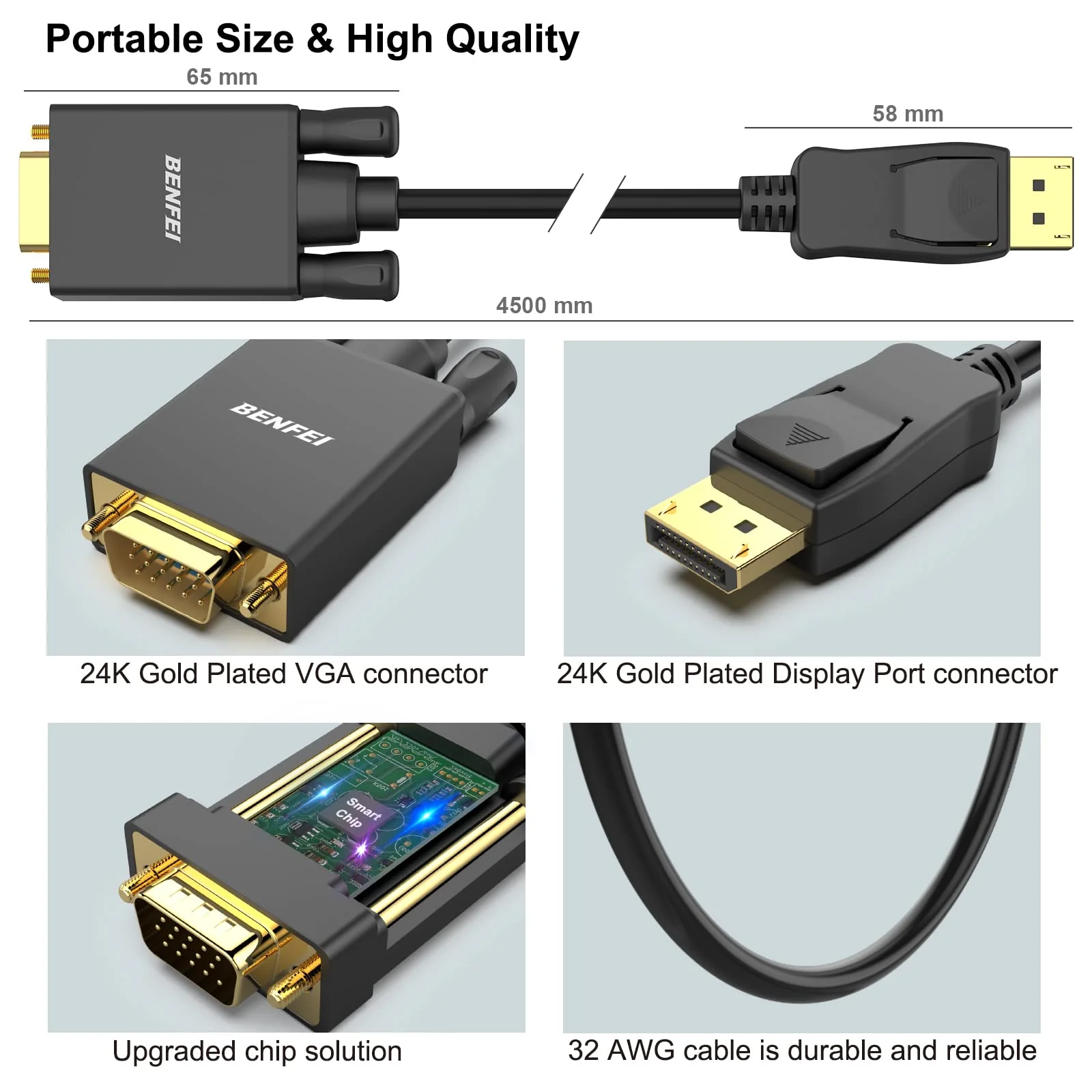 BENFEI DisplayPort to VGA 6 Feet Cable 5 Pack, Display Port Male to VGA Male Gold-Plated Cord 6 feet Compatible for Lenovo, Dell, HP, ASUS and Other Brand - Image 6