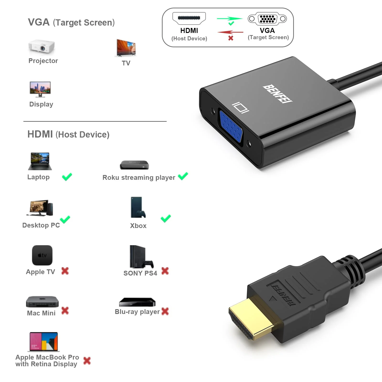 BENFEI HDMI to VGA, 10 Pack, Gold-Plated HDMI to VGA Adapter (Male to Female) for Computer, Desktop, Laptop, PC, Monitor, Projector, HDTV, Chromebook, Raspberry Pi, Roku, Xbox and More - Black - Image 3