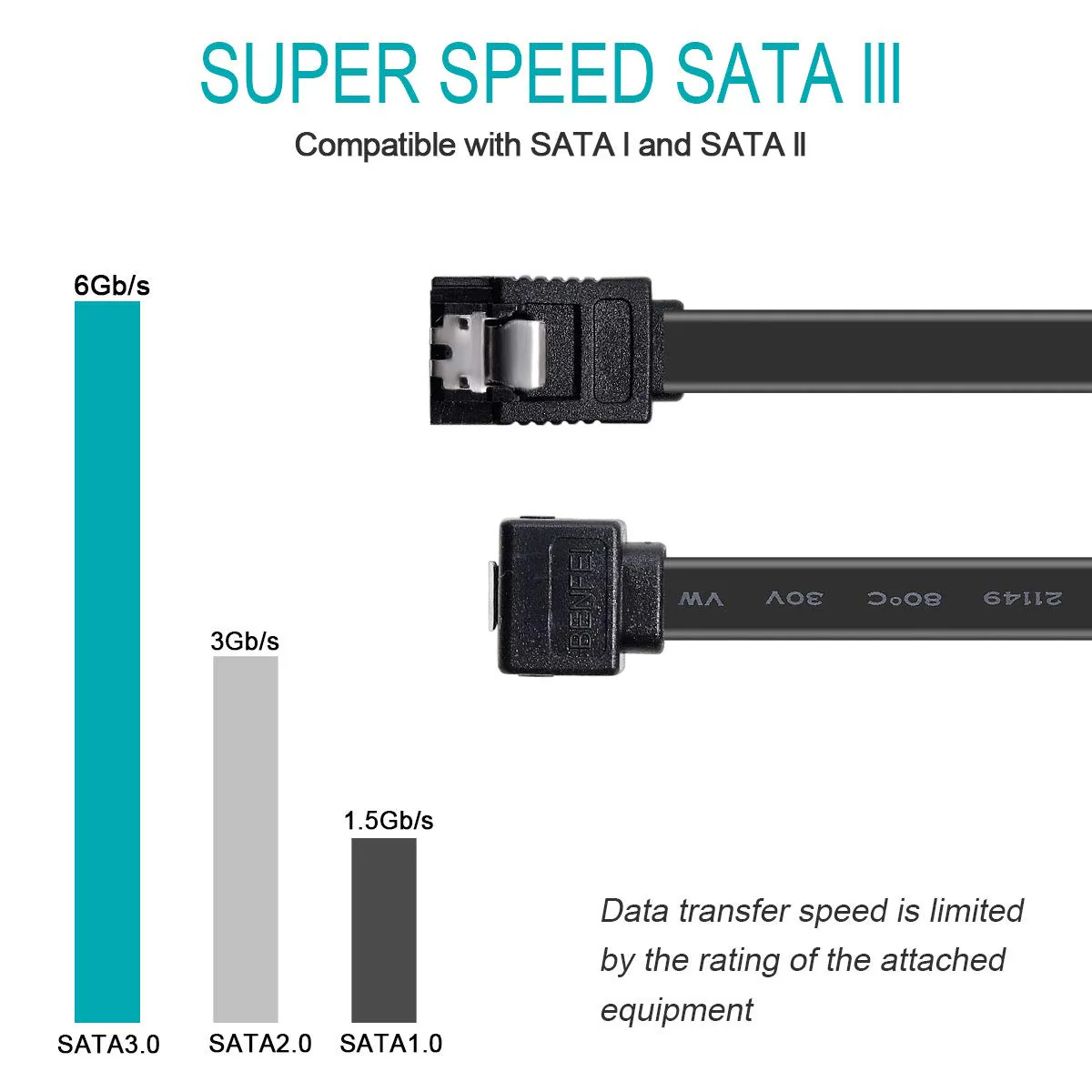 BENFEI SATA Cable III, 6 Pack SATA Cable III 6Gbps 90 Degree Right Angle with Locking Latch 18 Inch for SATA HDD, SSD, CD Driver, CD Writer - Black - Image 2