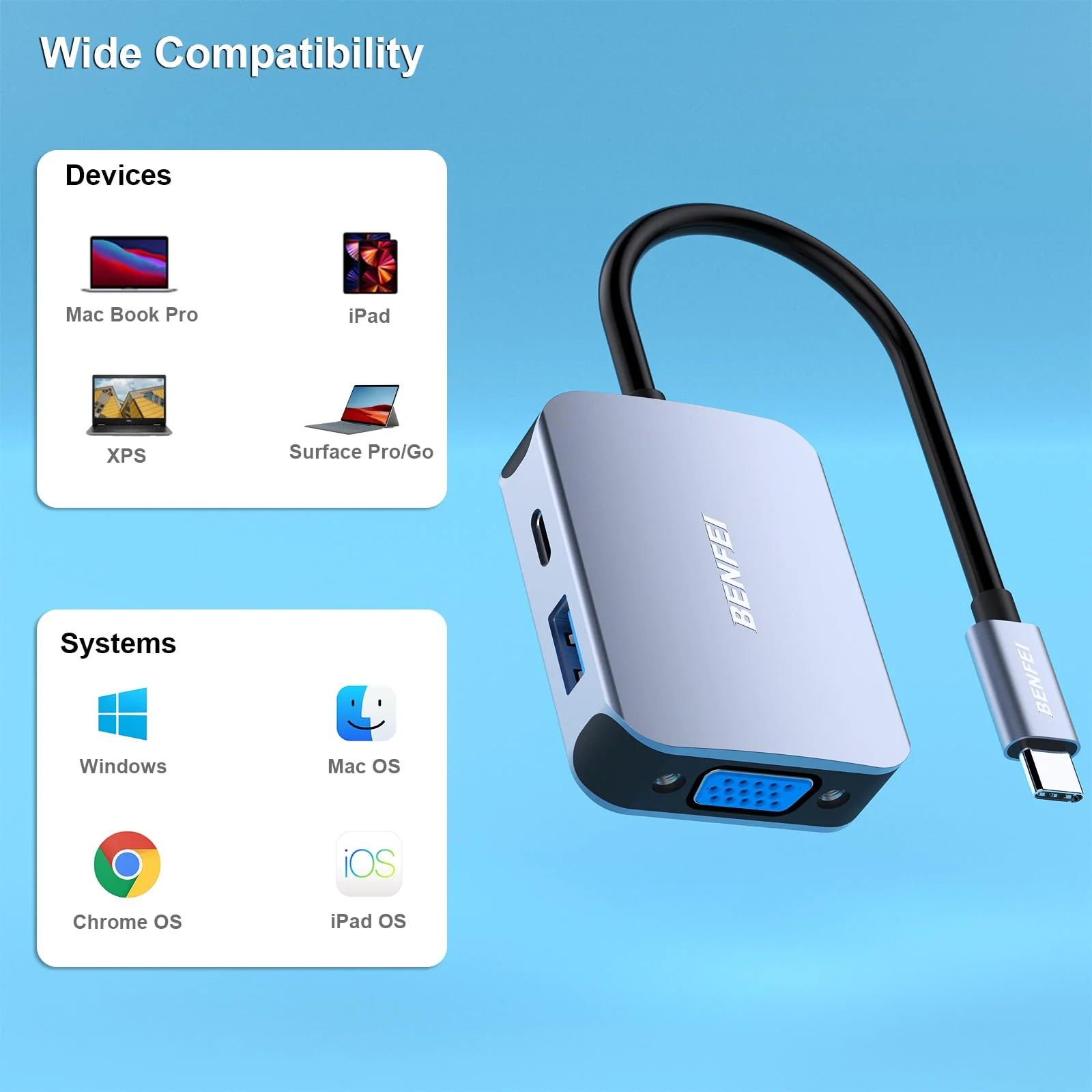 BENFEI USB C HUB 4in1, USB Type-C to HDMI VGA Adapter, USB C to USB Adapter, USB Type-C Power Delivery, Compatible with iPhone 15 Pro/Max, MacBook Pro/Air 2023, iPad Pro, iMac, S23, XPS 17 Grey - Image 3