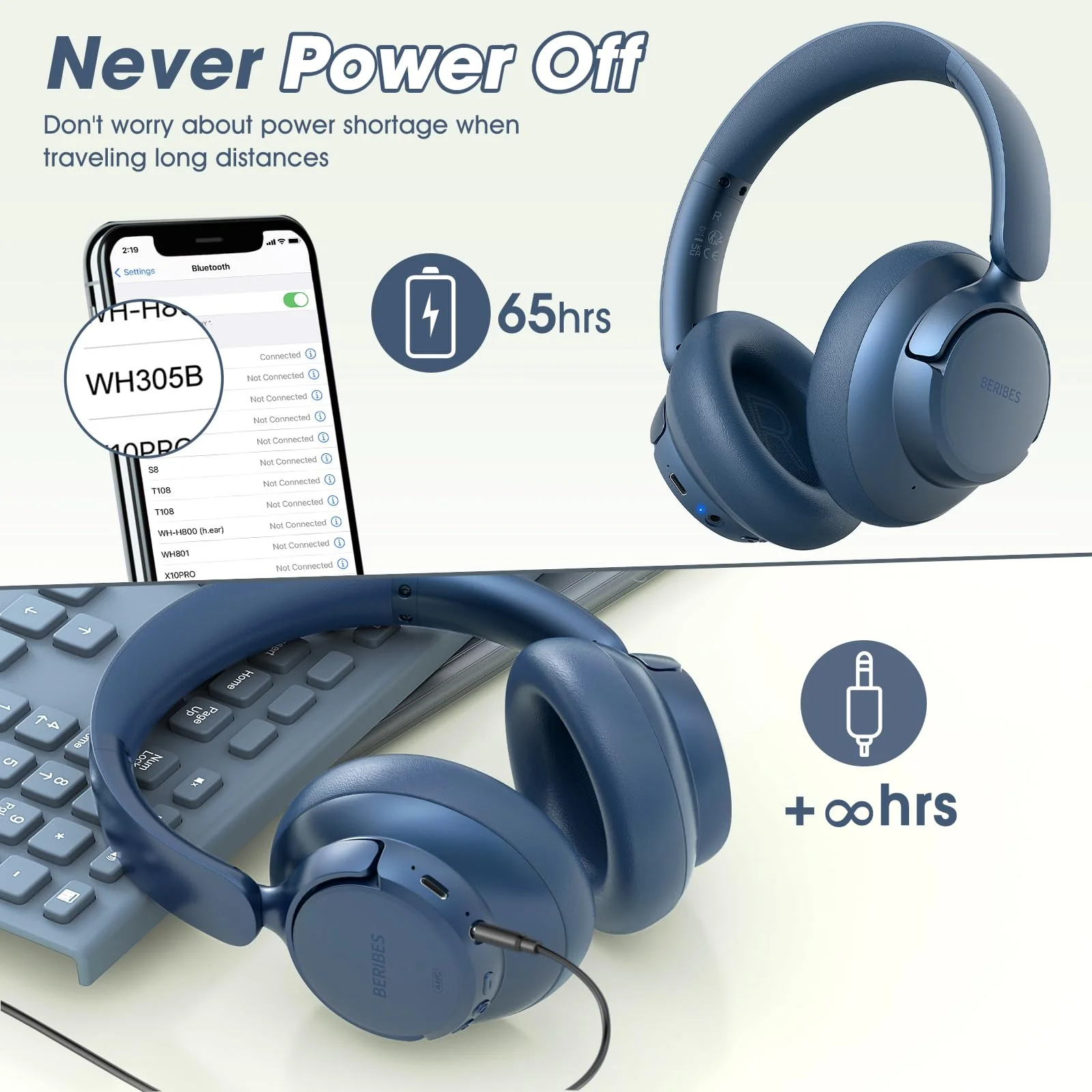 BERIBES Upgraded Hybrid Active Noise Cancelling Wireless Headphones with Transparent Modes,65H Playtime Bluetooth Headphones Wireless with Mic, Deep Bass,3.5MM Cable,Soft-Earpads,Fast Charging-Blue Blue - Image 6
