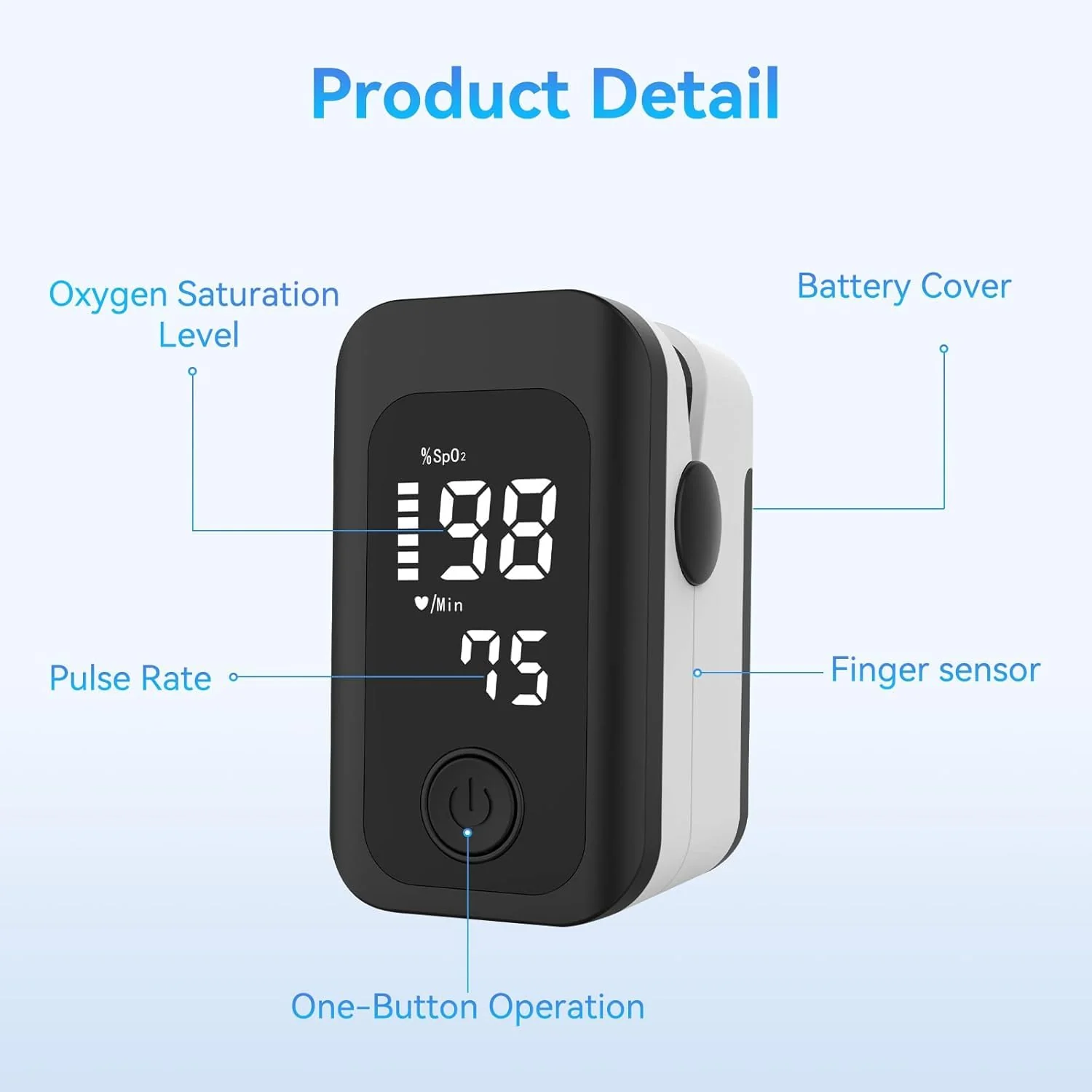 Berrcom Pulse Oximeter Blood Oxygen Saturation Monitor Finger High Accuracy Sats Monitor for Children Adults with Batteries and Lanyard - Image 5