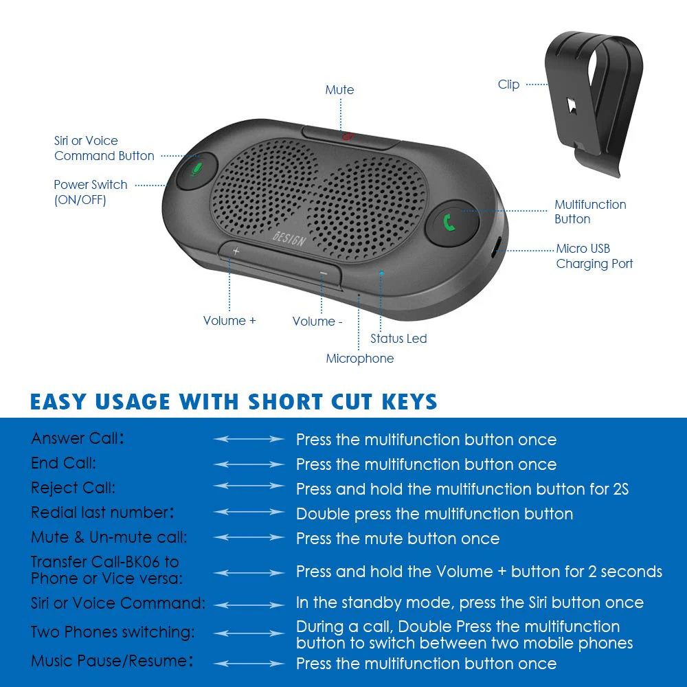 Besign BK06 Bluetooth 5.0 in Car Speakerphone with Visor Clip, Wireless Car Kit for Handsfree Talking, Motion Auto On, Siri Google Assistant Support, Dual 2W Speakers Metal Gray - Image 3