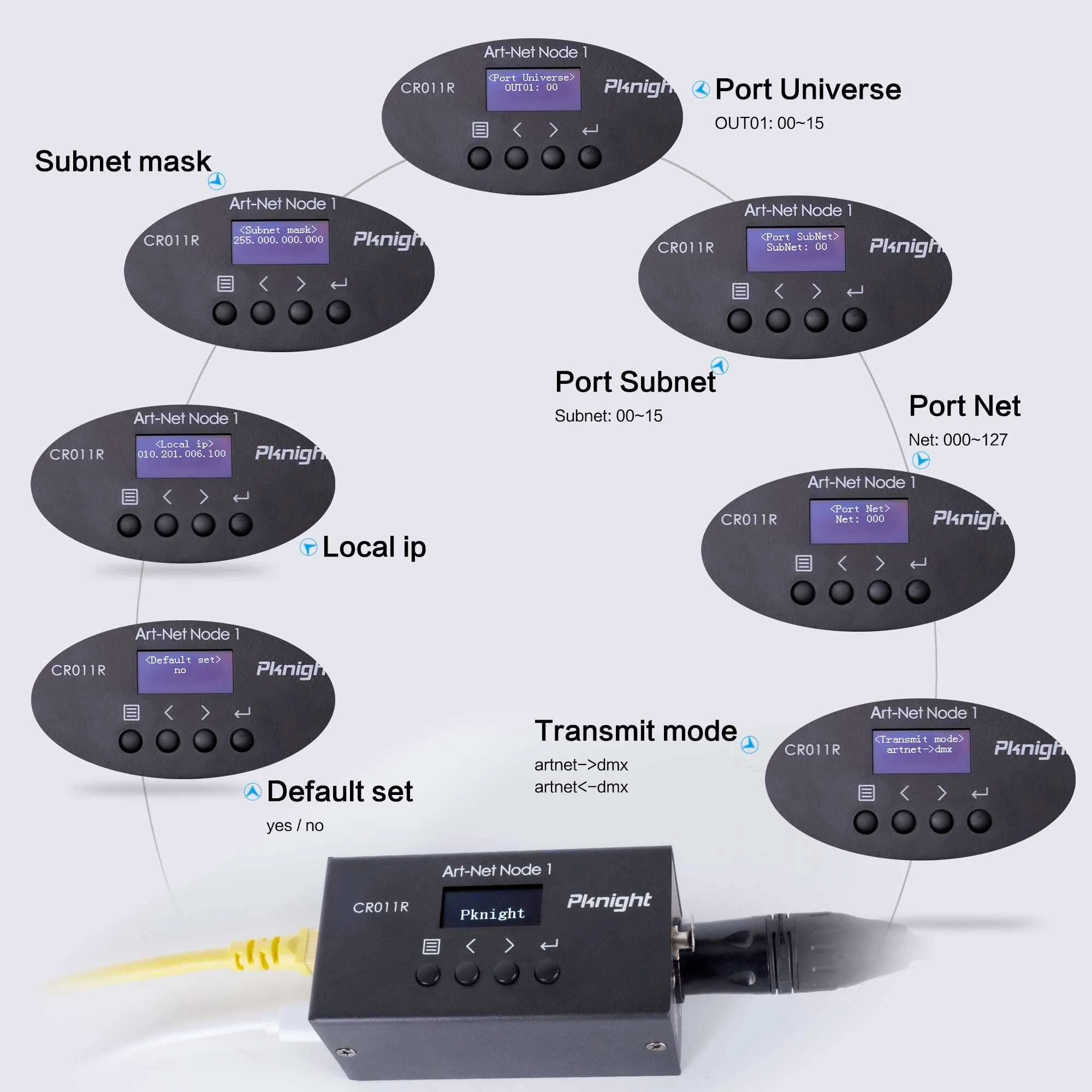 Bi-directional ArtNet DMX Ethernet Lighting Controller Interface | one universe (RDM not Supported) - Image 8