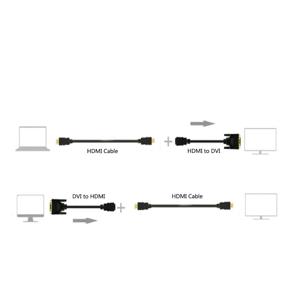 Bi-Directional HDMI Female to DVI-D(24+1) Male Adapter, 1080P DVI to HDMI Conveter (1, Black) 1 - Image 5