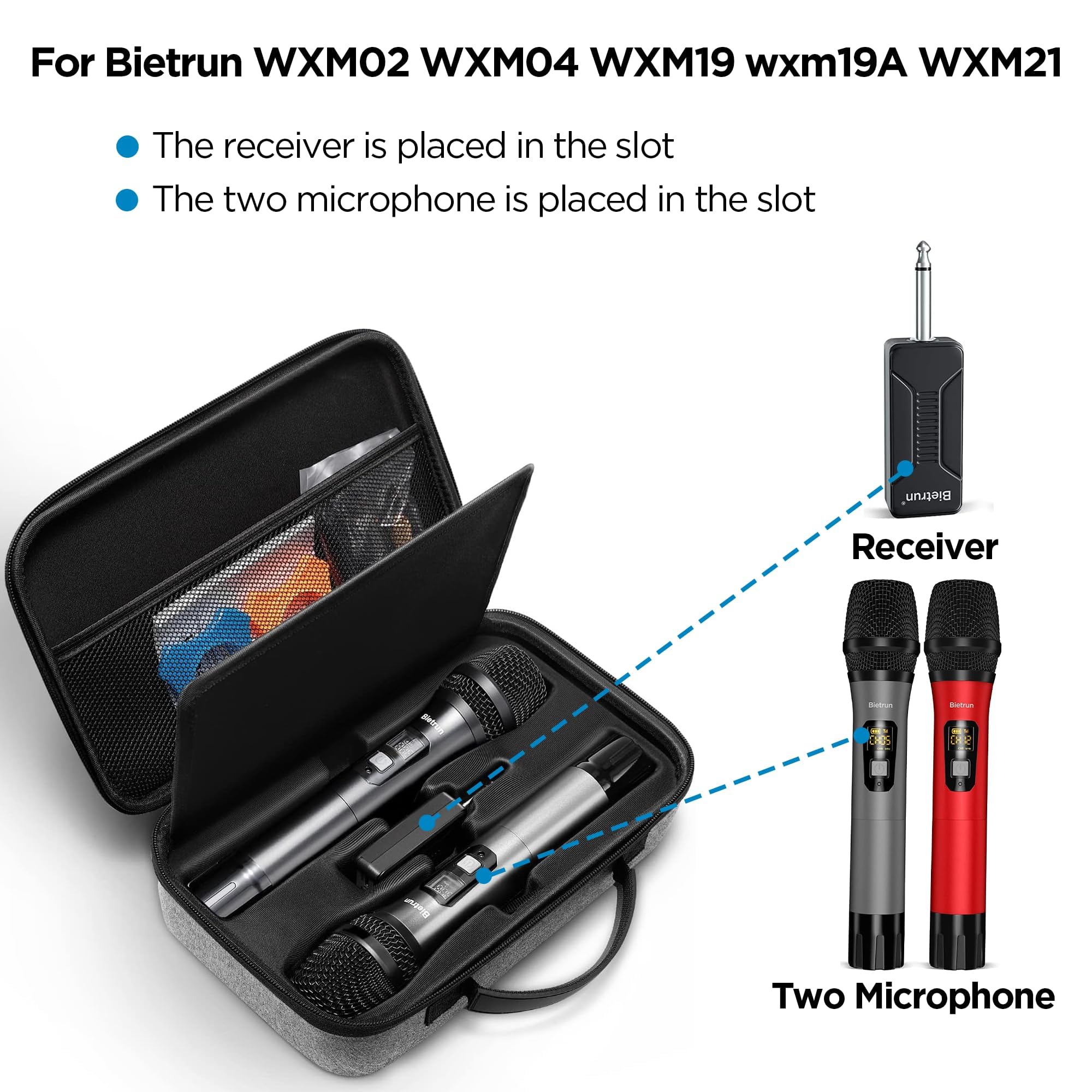 Bietrun Portable Microphone Storage Case Wireless Mics WXM 02/WXM 04/WXM 19/WXM19A/WXM 21, EVA Hard Shell Exterior Case, Case Only - Image 2