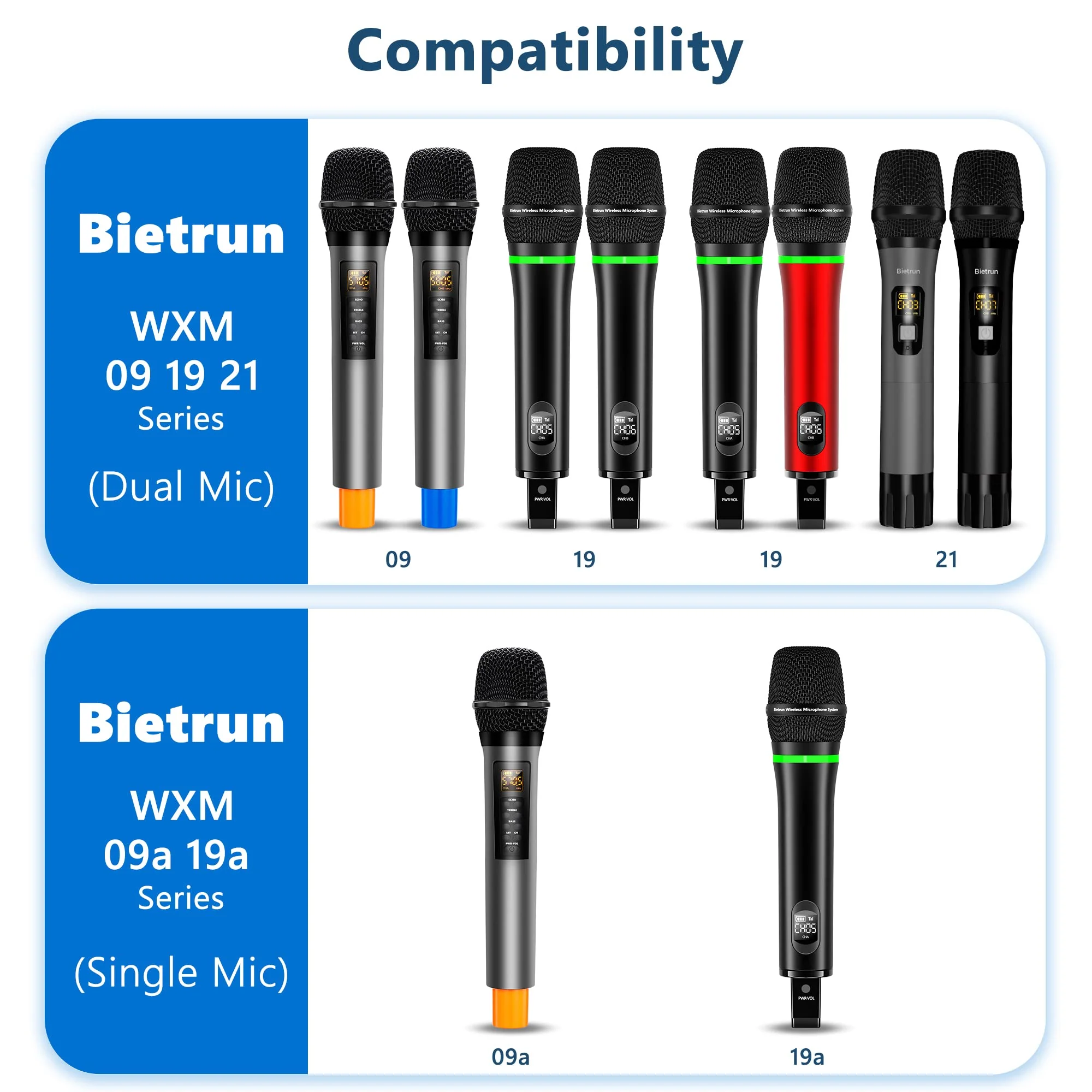 Bietrun Receiver/Adapter Only WXM09, WXM09A, WXM19, WXM19A, WXM21, WXM31, WXM31-2 Wireless Microphone (1/4") with Bluetooth - Image 2