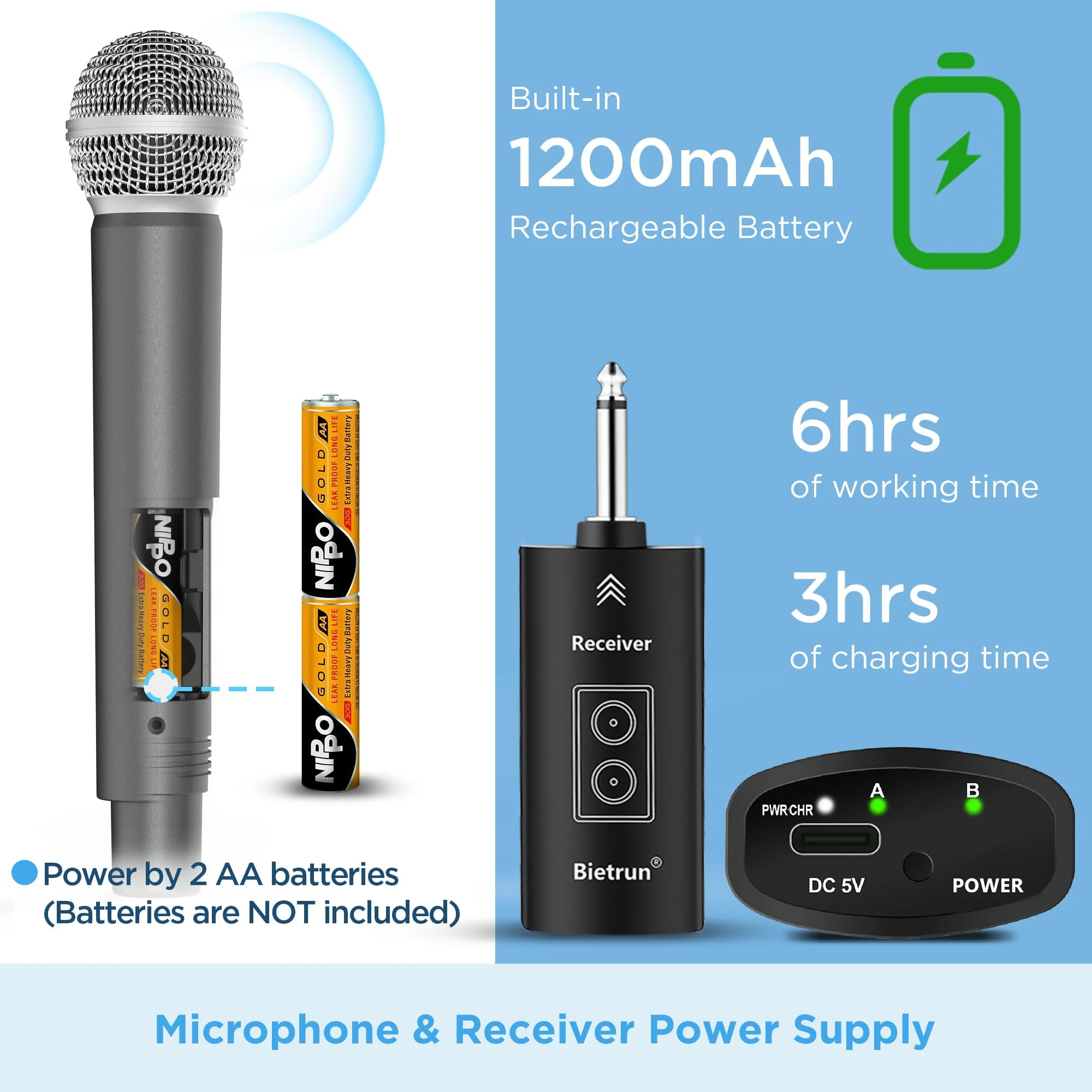 Bietrun Wireless Microphone, UHF Dual Handheld Cordless Dynamic Metal Mic Set with Rechargeable Receiver, 1/4'' Plug Output, for Karaoke, Church, Wedding, Party Singing(98 ft Range)(Auto Connect) Battery Microphone-WXM31-2 - Image 4