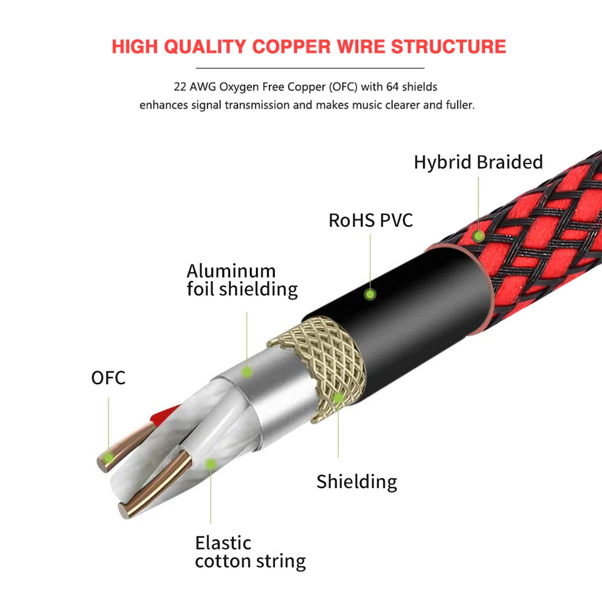BIFALE XLR Female to 1/4 TS Cable 10ft 2Pack, Nylon Braided Microphone Cable TS 6.35mm Mono Jack Unbalanced Microphone Cable Heavy Duty Mic Cable TS to XLR Female-10FT-2Pack - Image 2