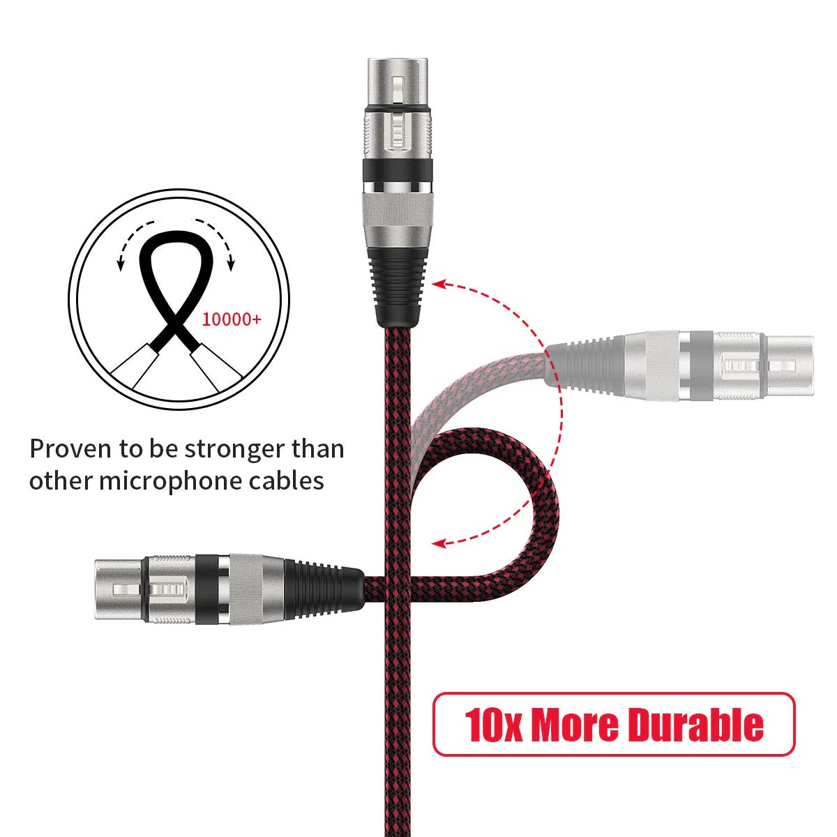 BIFALE XLR Female to 1/4 TS Cable 25ft 2Pack, Nylon Braided Microphone Cable TS 6.35mm Mono Jack Unbalanced Microphone Cable Heavy Duty Mic Cable TS to XLR Female-25FT-2Pack - Image 4