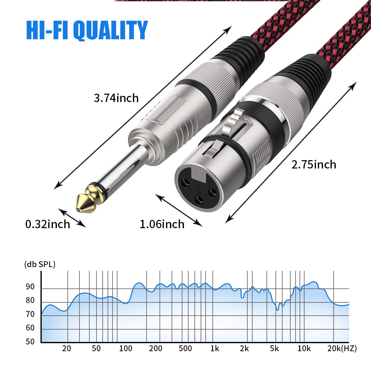 BIFALE XLR Female to 1/4 TS Cable 25ft 2Pack, Nylon Braided Microphone Cable TS 6.35mm Mono Jack Unbalanced Microphone Cable Heavy Duty Mic Cable TS to XLR Female-25FT-2Pack - Image 5