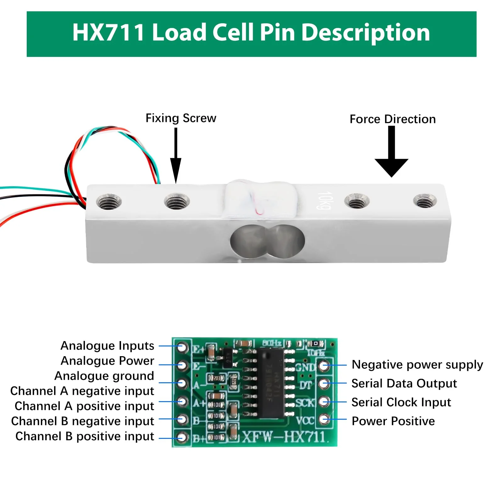 Binghe HX711 AD Amplifier Module + 10 kg Weight Sensor HX711 Load Cell Kit High Precision Load Cell Module Compatible with Arduino/Portable Electronic Kitchen Scales - Image 3