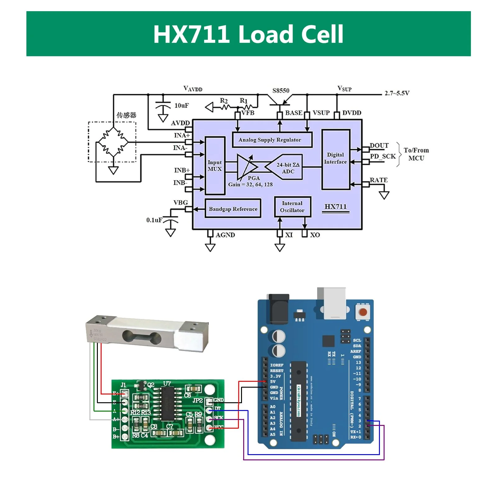 Binghe HX711 AD Amplifier Module + 10 kg Weight Sensor HX711 Load Cell Kit High Precision Load Cell Module Compatible with Arduino/Portable Electronic Kitchen Scales - Image 4