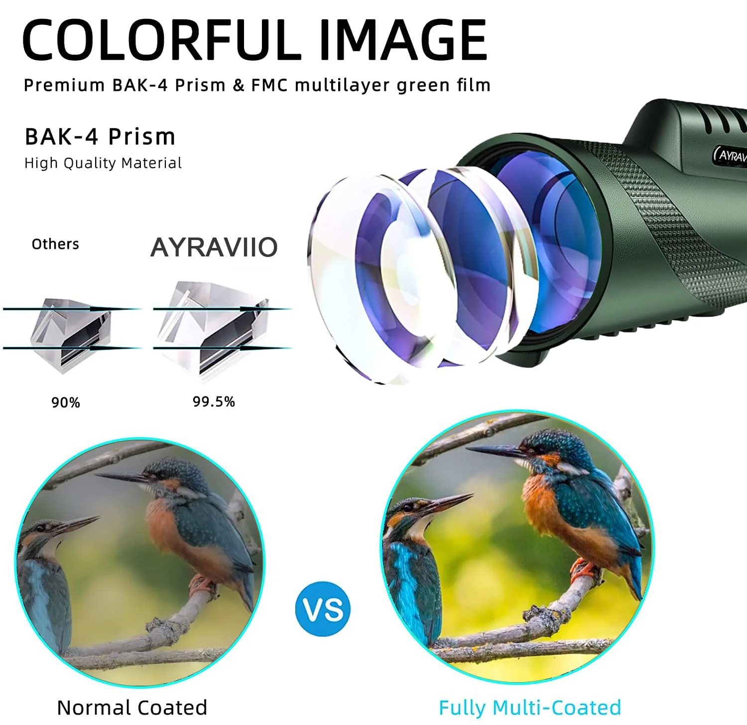 Birthday Gifts for Men Dad Him Husband Teen, 10×42 Monocular Telescope for Adults, High Powered FMC & BAK4 Scope, Compact Monocular, White Elephant Gift, Outdoors Survival Hiking Gear for Adventure GREEN - Image 3