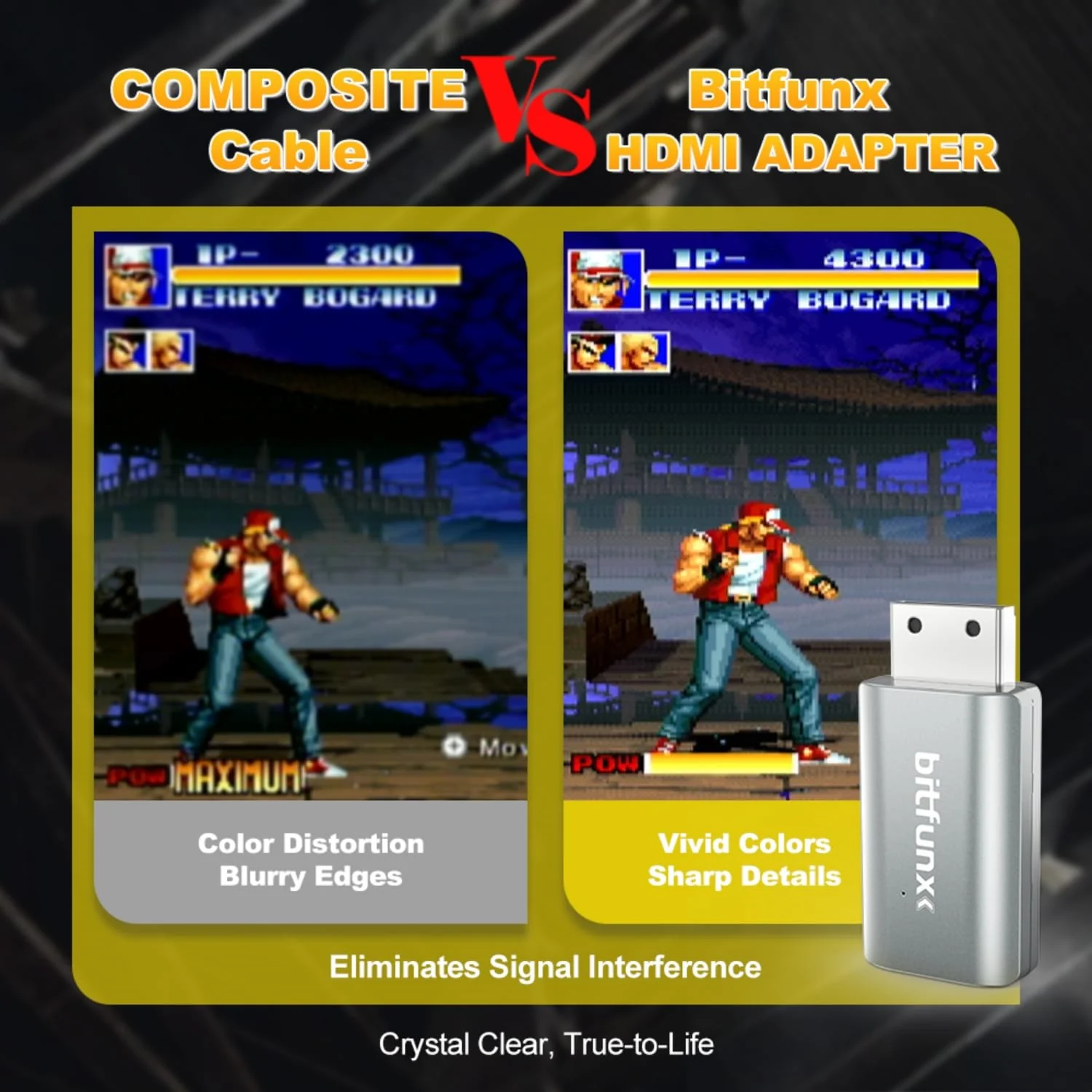 BITFUNX Dreamcast HDMI™ Adapter - Supports VGA to HDMI™, Plug & Play Video Game Adapter with No Lag, Mini HD Video Audio Converter for Dreamcast Game Console All Version - Image 4